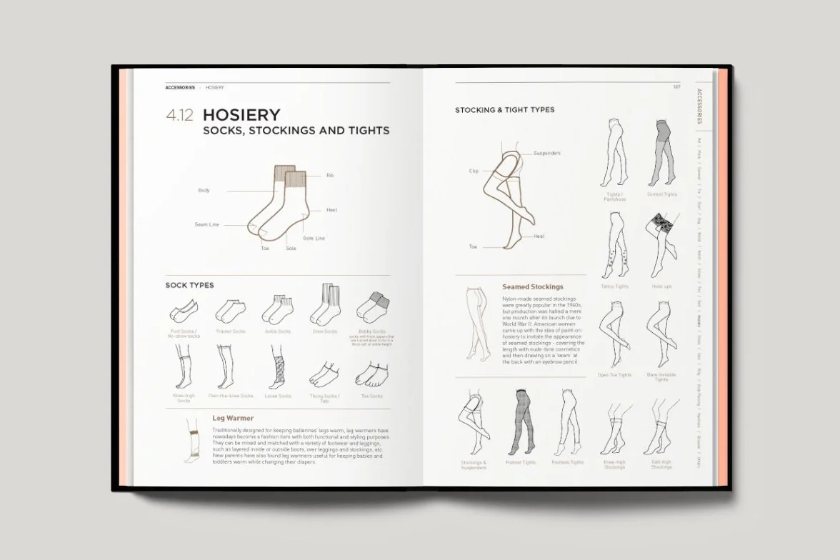 Fashionpedia: The Visual Dictionary of Fashion Design