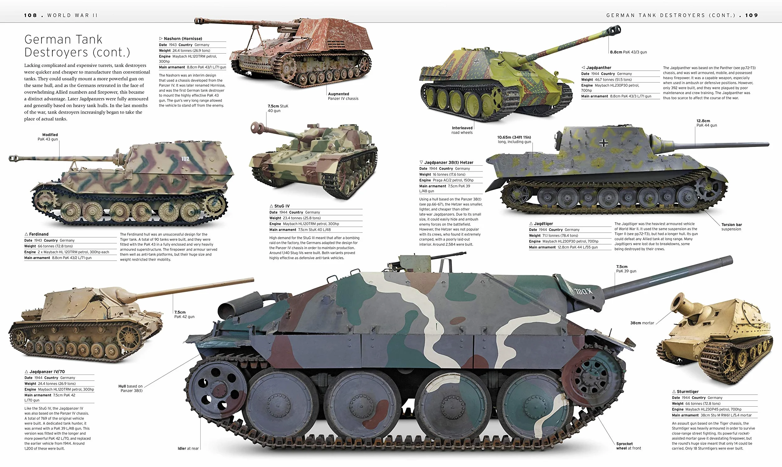 The Tank Book: The Definitive Visual History of Armoured Vehicles