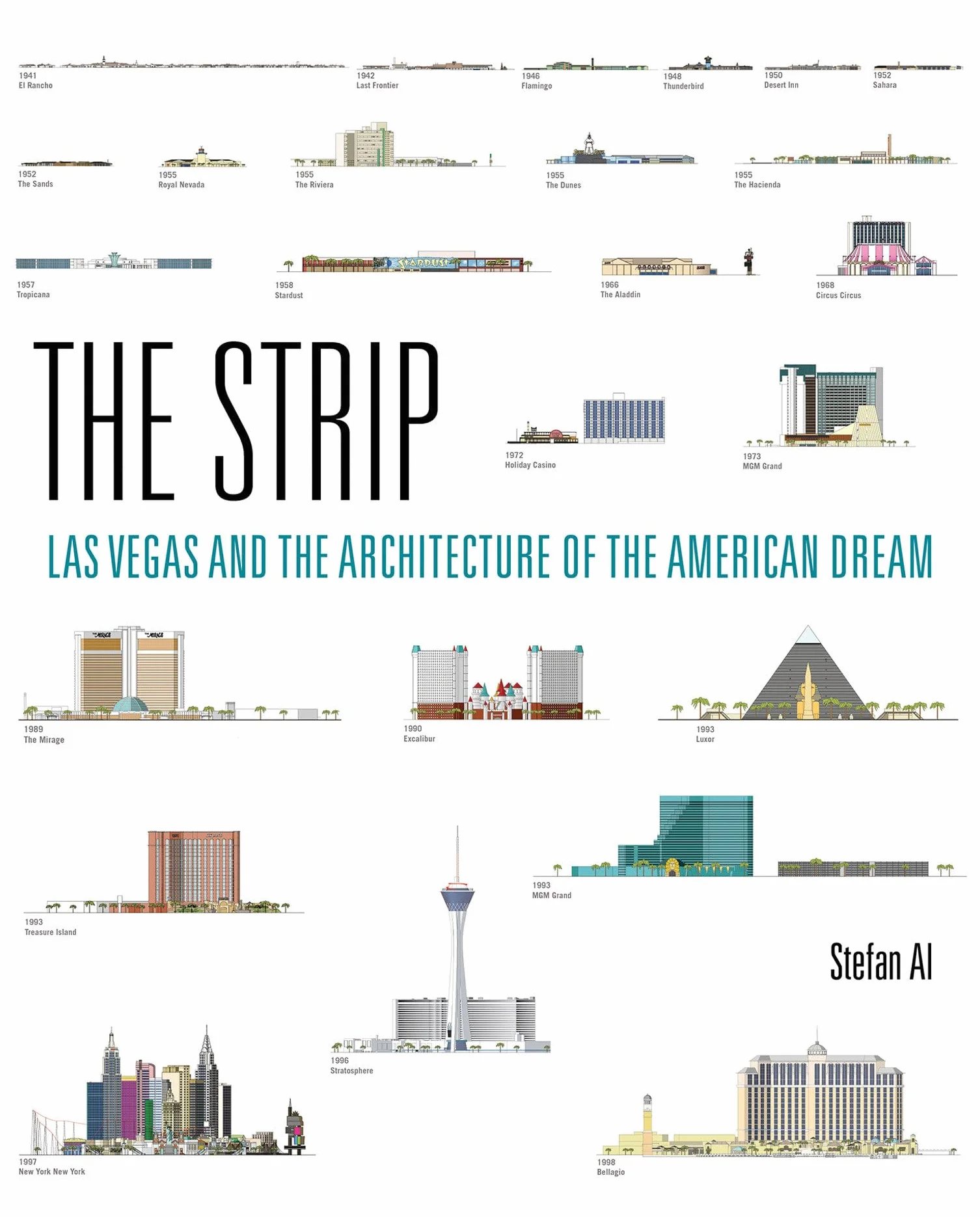 The Strip: Las Vegas and the Architecture of the American Dream
