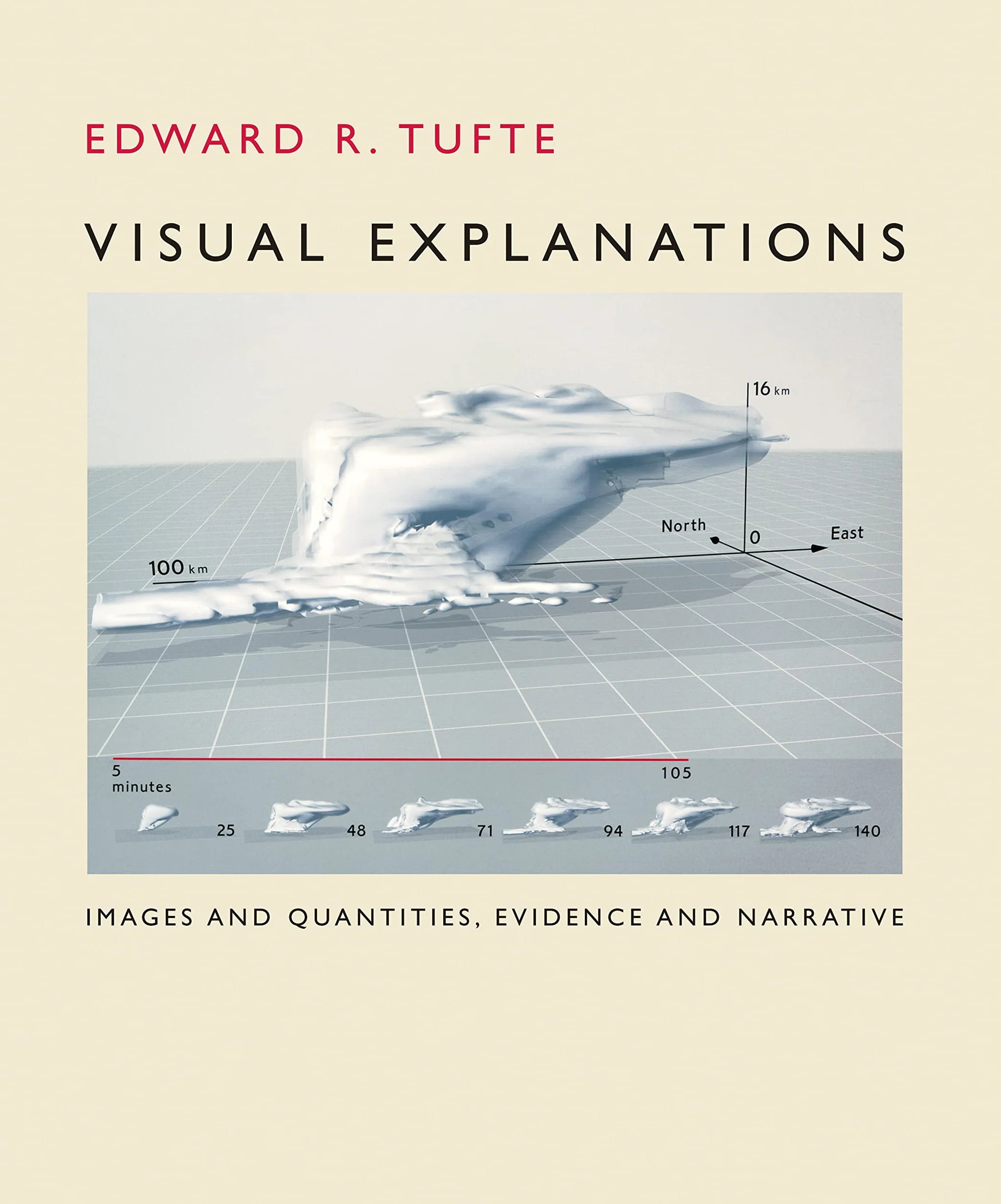 Visual Explanations: Images and Quantities, Evidence and Narrative