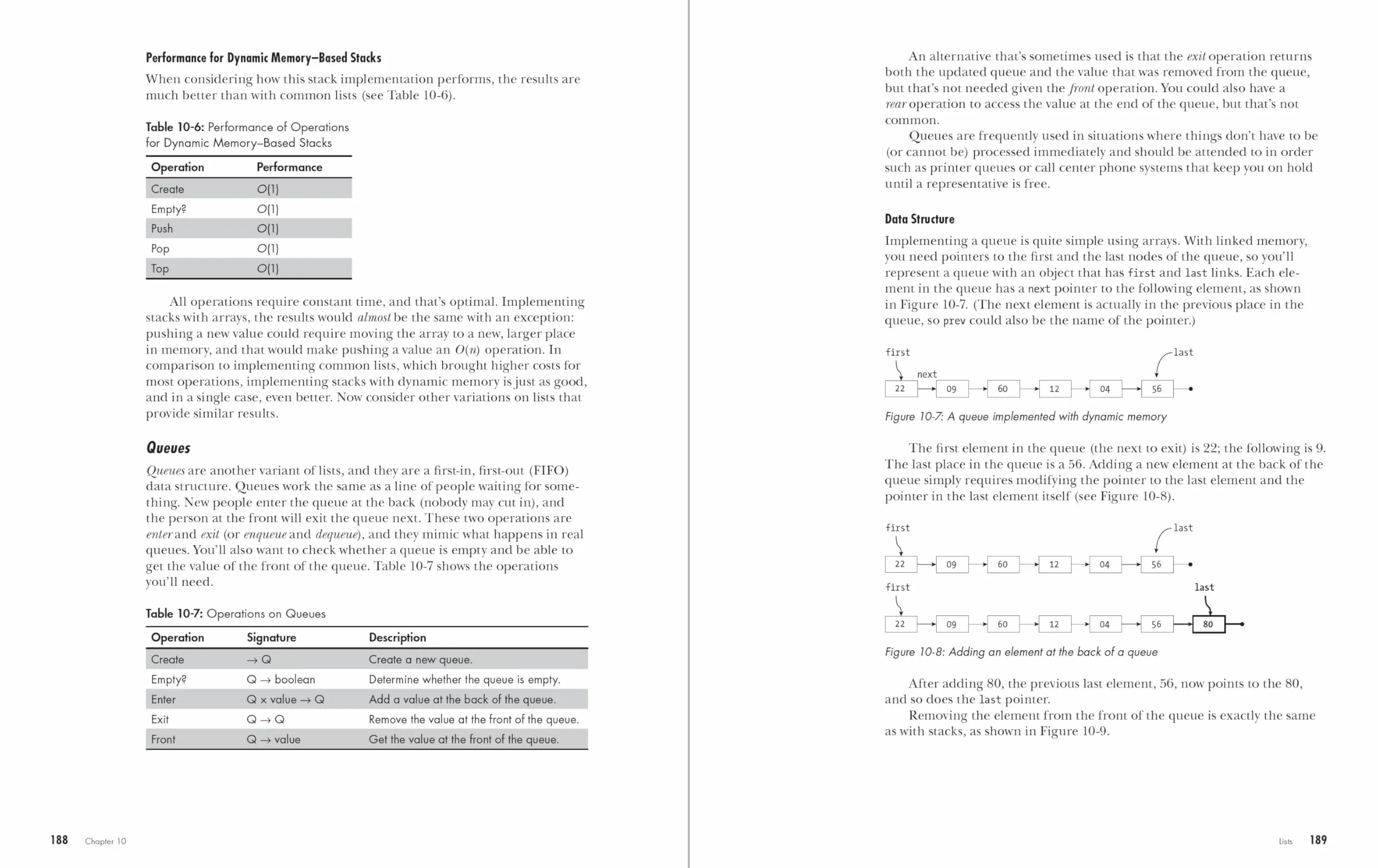 Data Structures and Algorithms in JavaScript: Optimizing Performance and Solving Programming Challenges