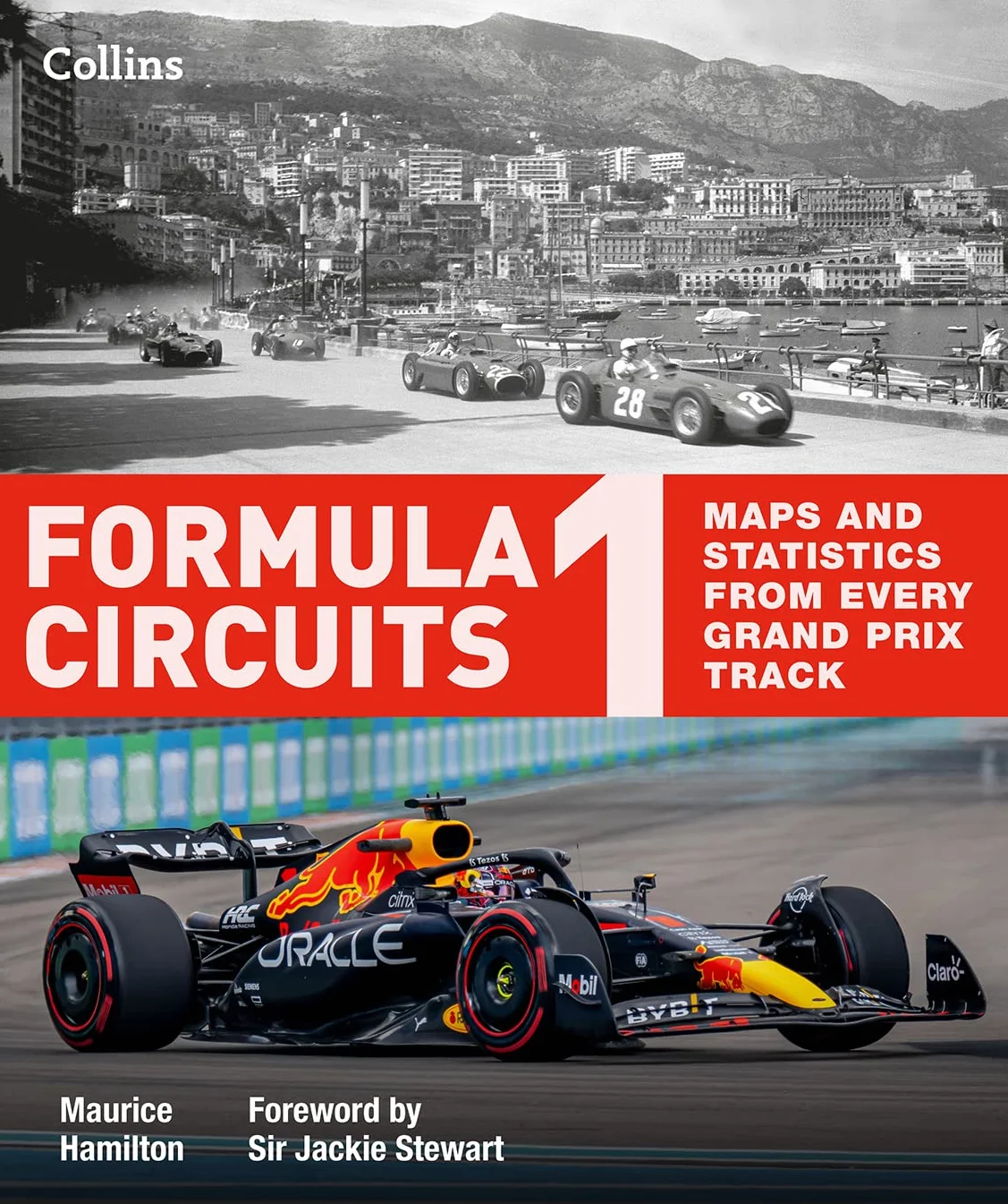 Formula 1 Circuits: Maps and statistics from every Grand Prix track