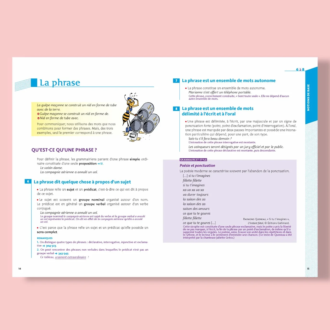 Bescherelle - Le coffret de la langue française : Conjugaison, Orthographe, Grammaire: nouvelle édition