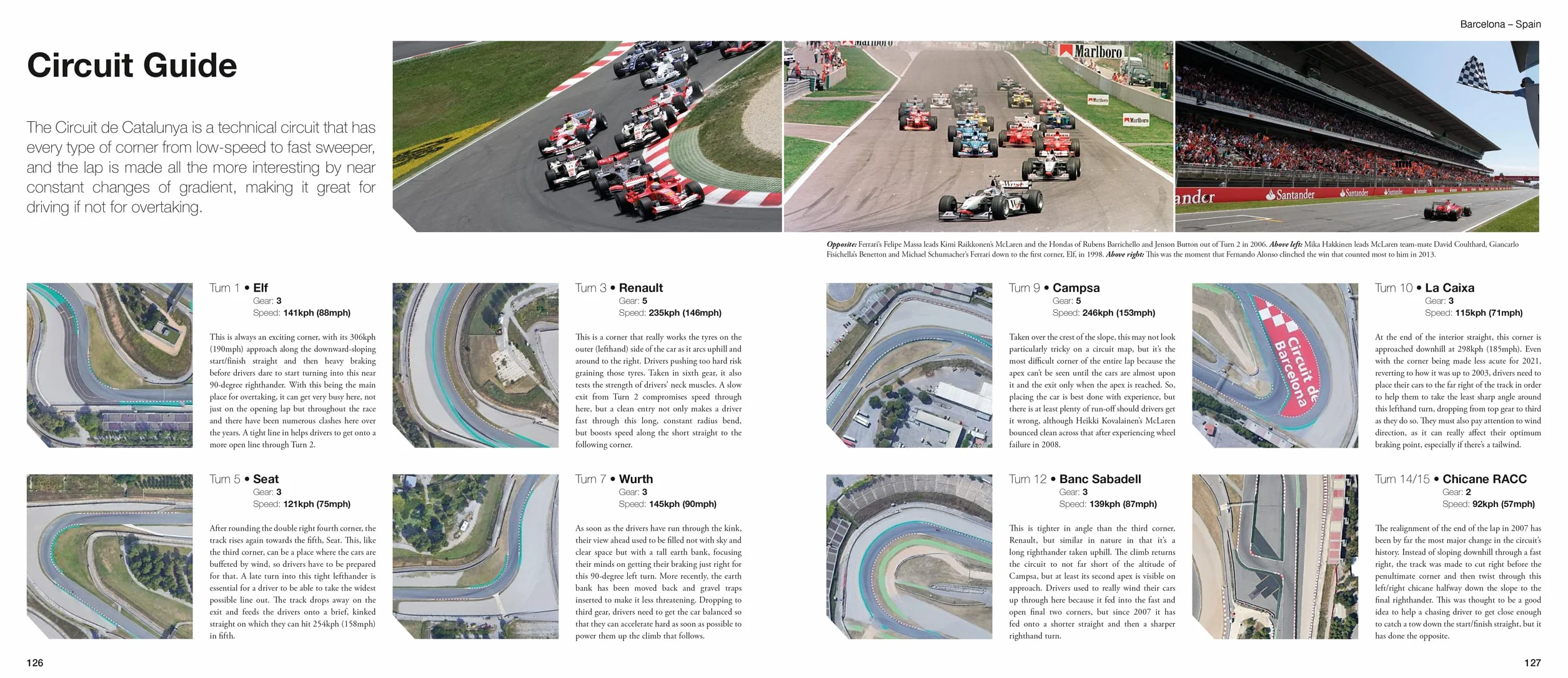 Formula One Circuits from Above: Legendary Tracks in High-Definition Satellite Photography