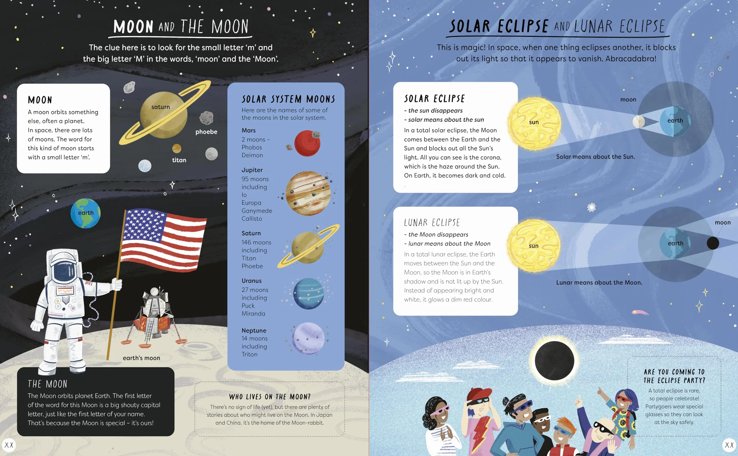 What's the Actually Factually Difference?: How to tell the difference between over 150 things that are similar but different!
