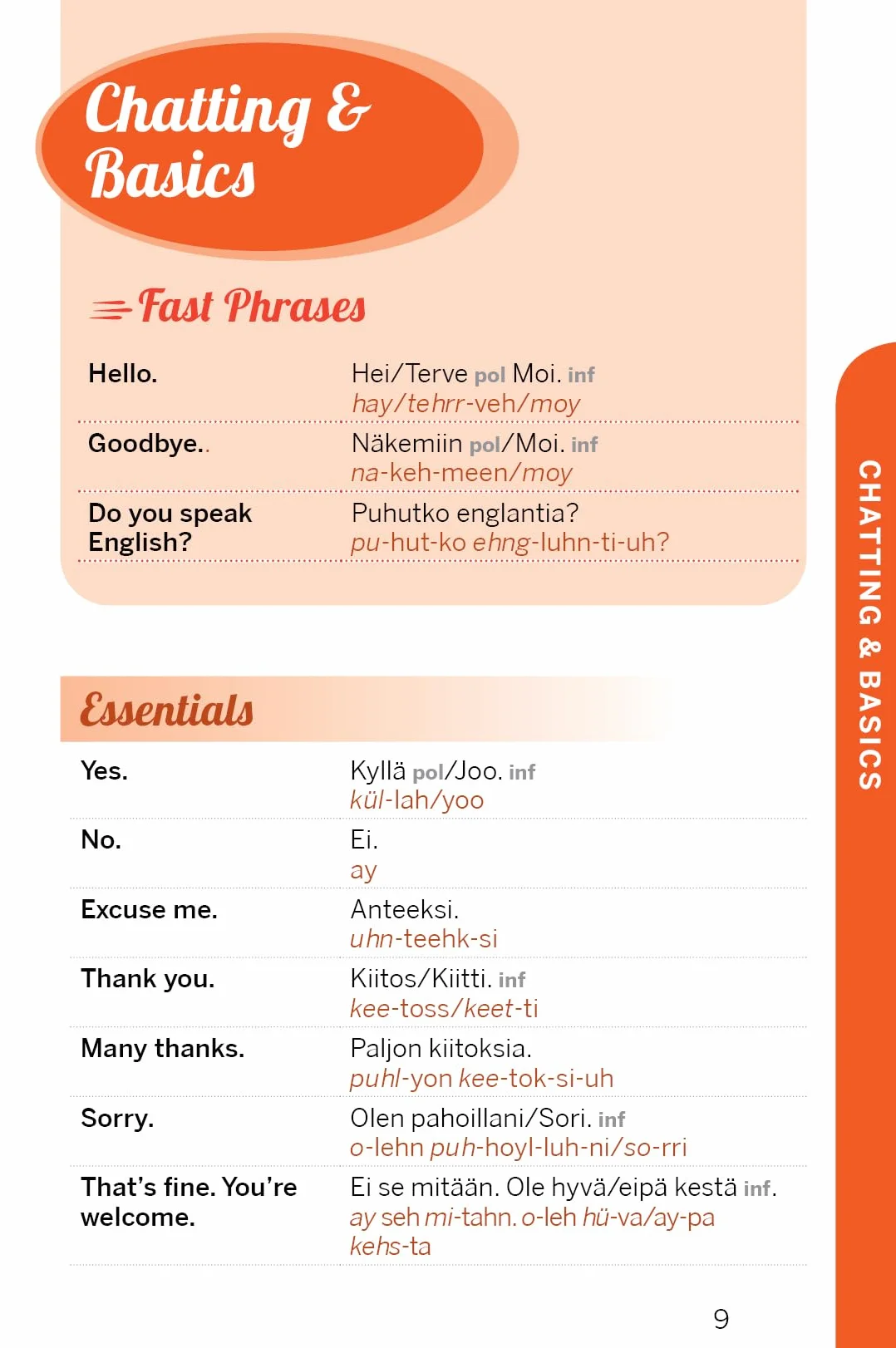 Fast Talk Finnish 2ed -anglais