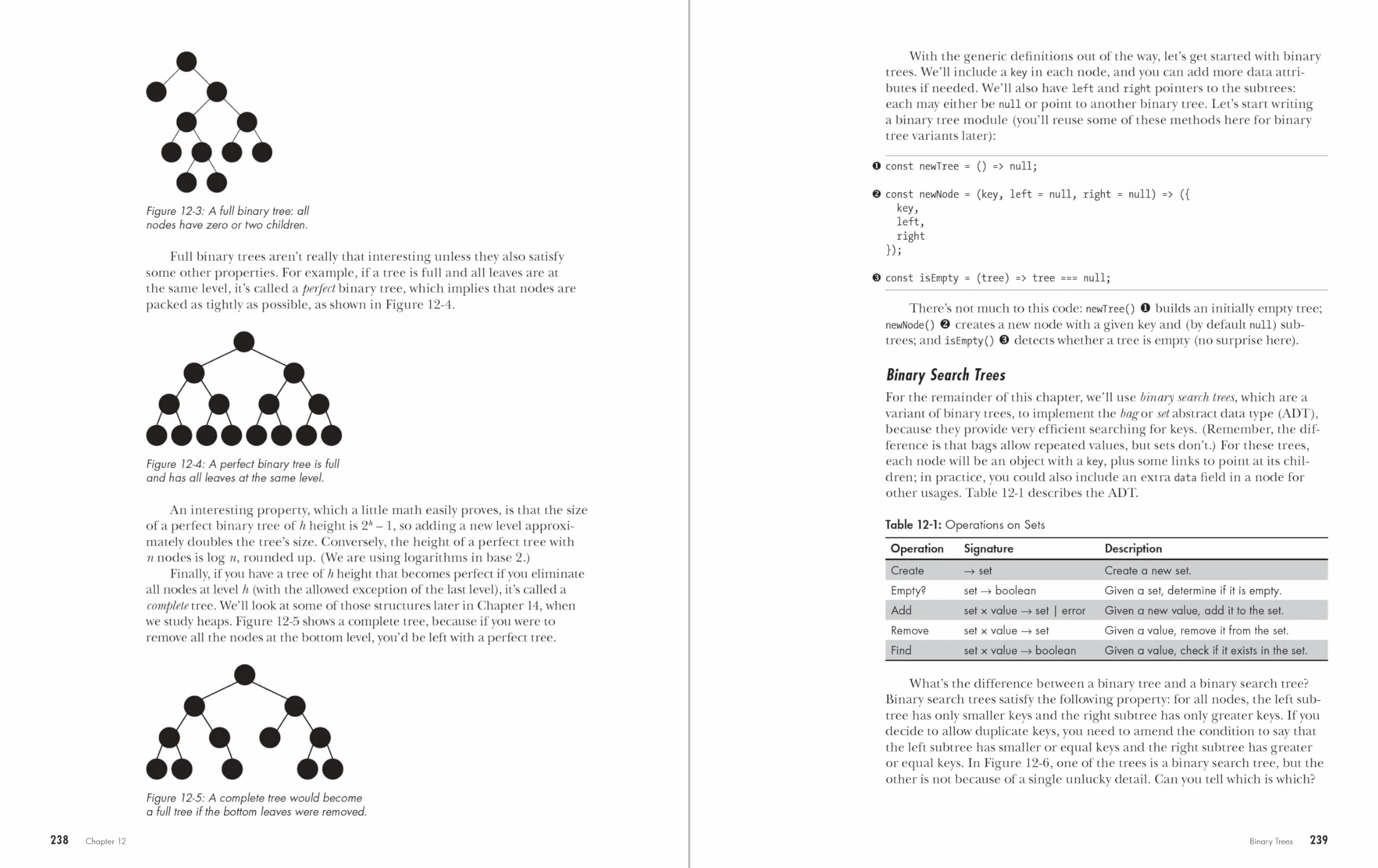 Data Structures and Algorithms in JavaScript: Optimizing Performance and Solving Programming Challenges