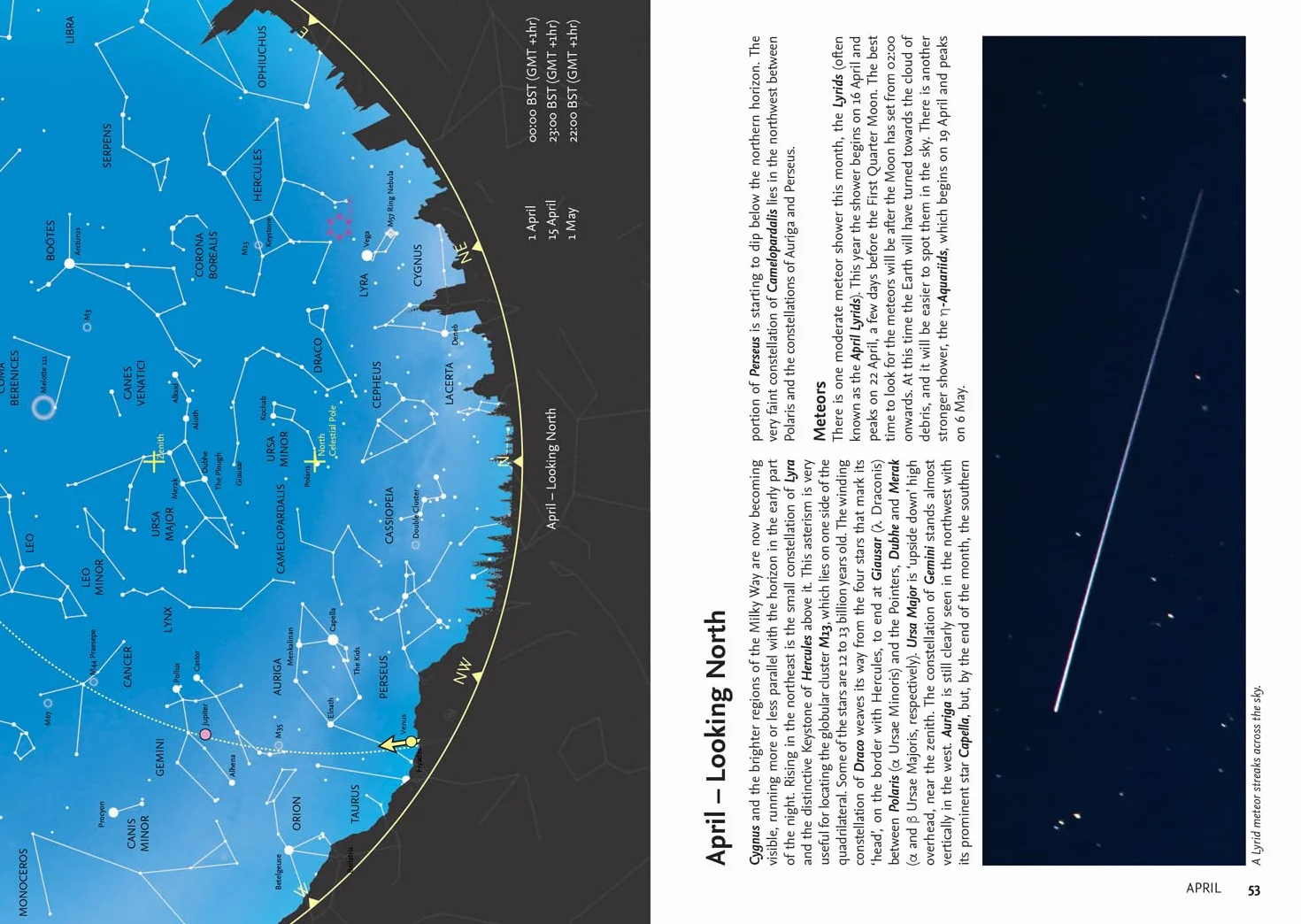 2026 Guide to the Night Sky: A month-by-month guide to exploring the skies above Britain and Ireland