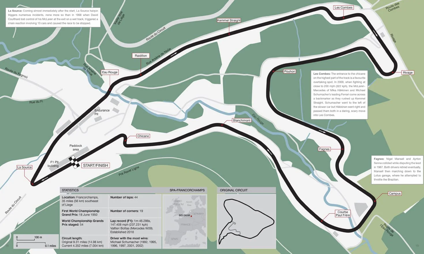 Formula 1 Circuits: Maps and statistics from every Grand Prix track