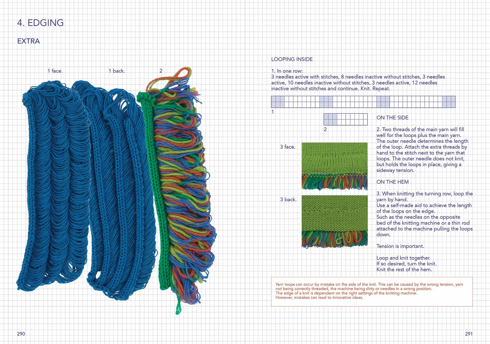 Machine Knitter's Reference: A Blueprint for Knitting Design: A Blueprint for Improving You Knitting