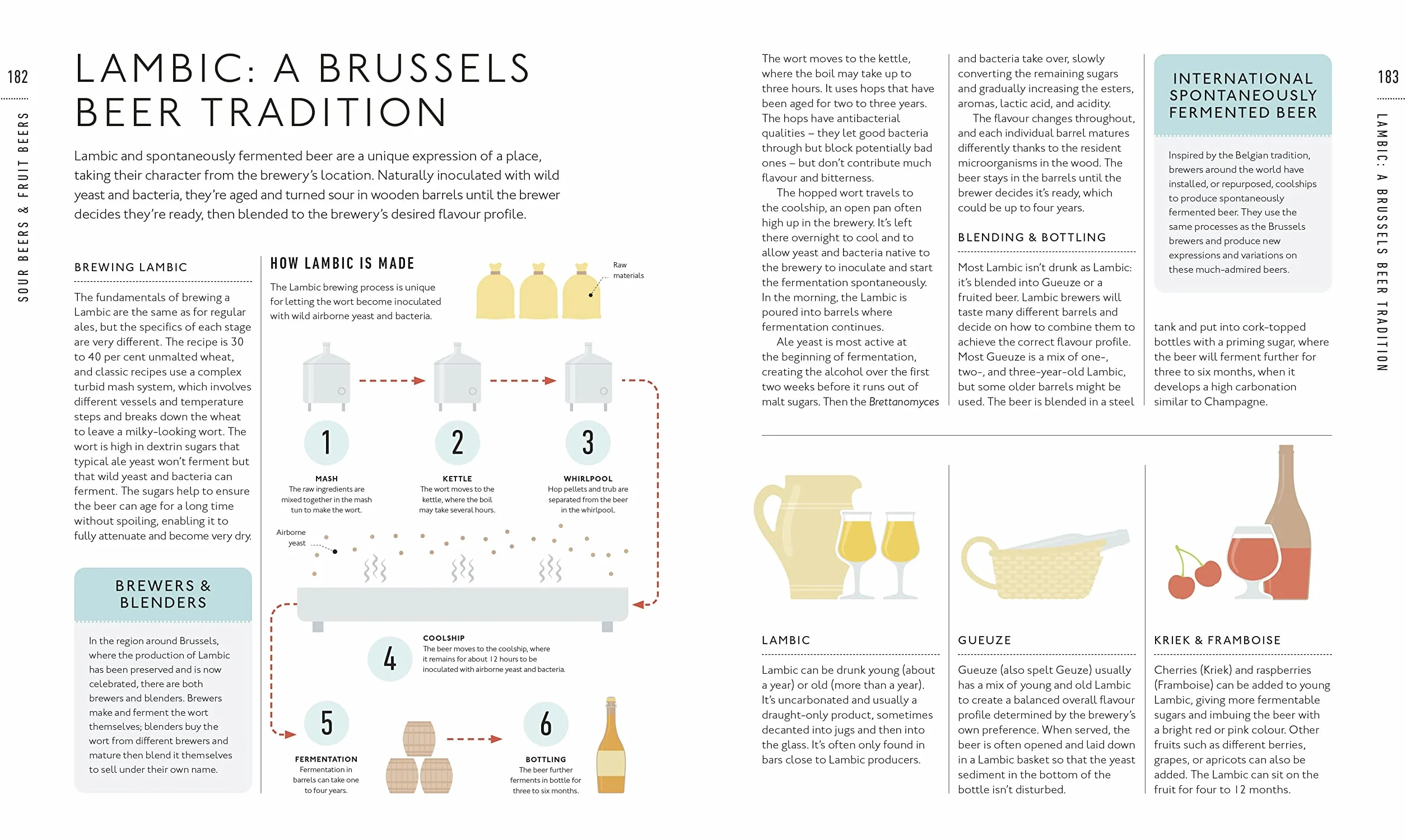 Beer A Tasting Course: A Flavour-Focused Approach to the World of Beer