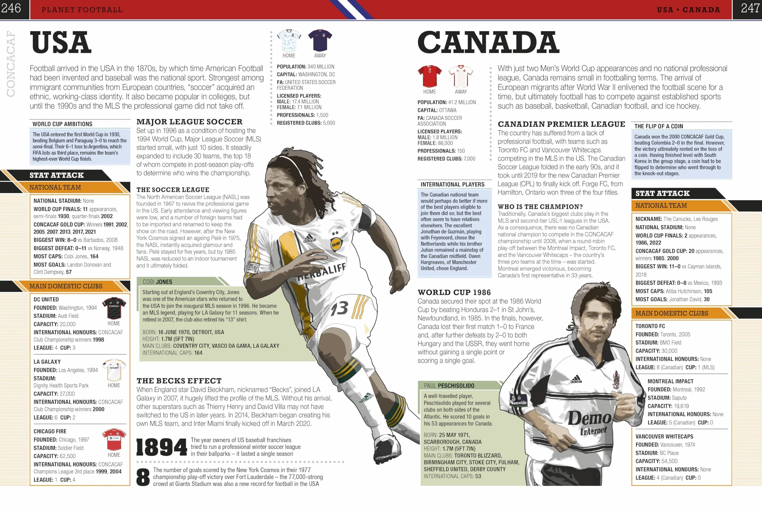 The Football Book