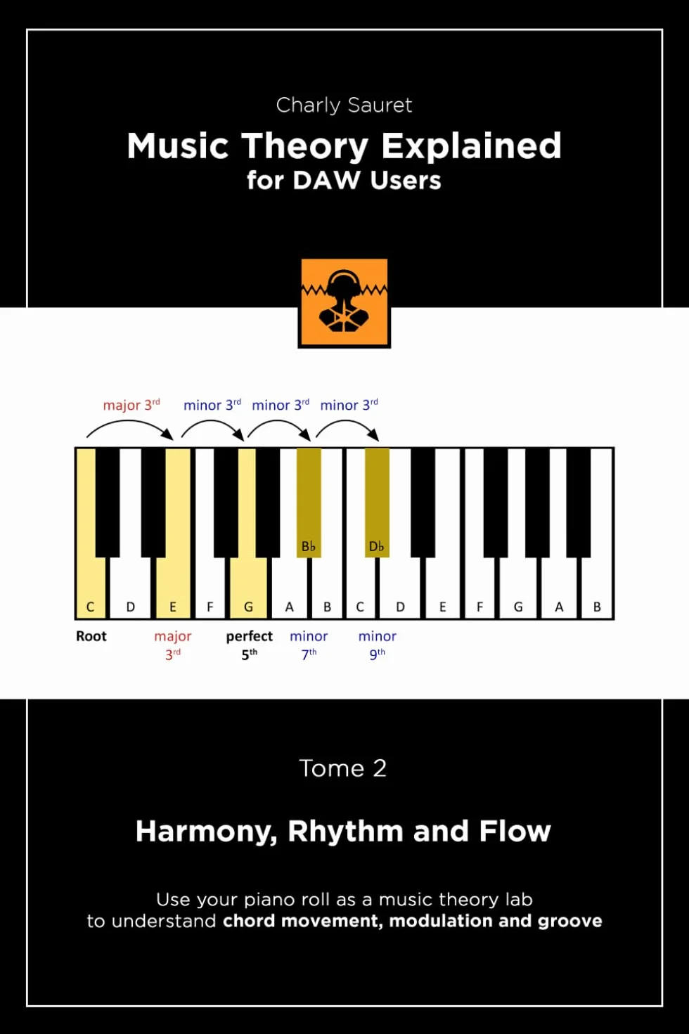 Music Theory Explained for DAW Users, Tome 2 (Black & White Edition): Harmony, Rhythm and Flow