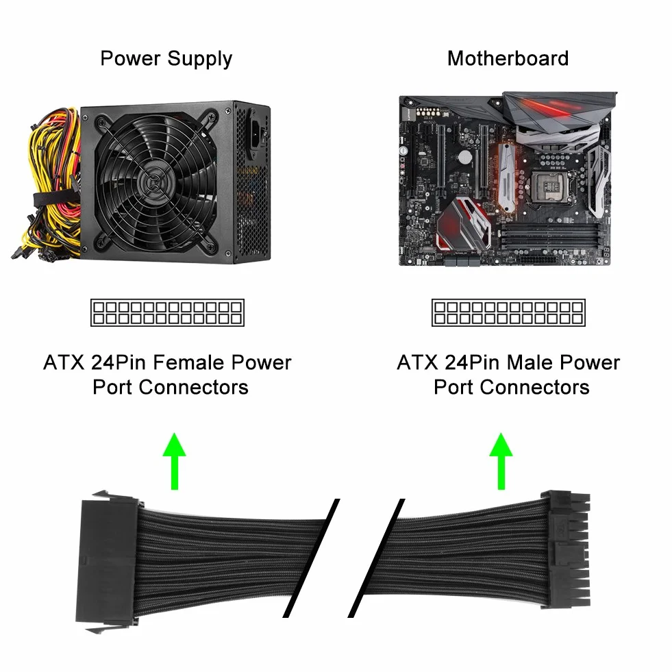 J&D ATX 24-pinowy kabel zasilacza płyty głównej, przewód przedłużający ATX PSU, 24-pinowy męski (4+20) do żeńskiego, 12 cali
