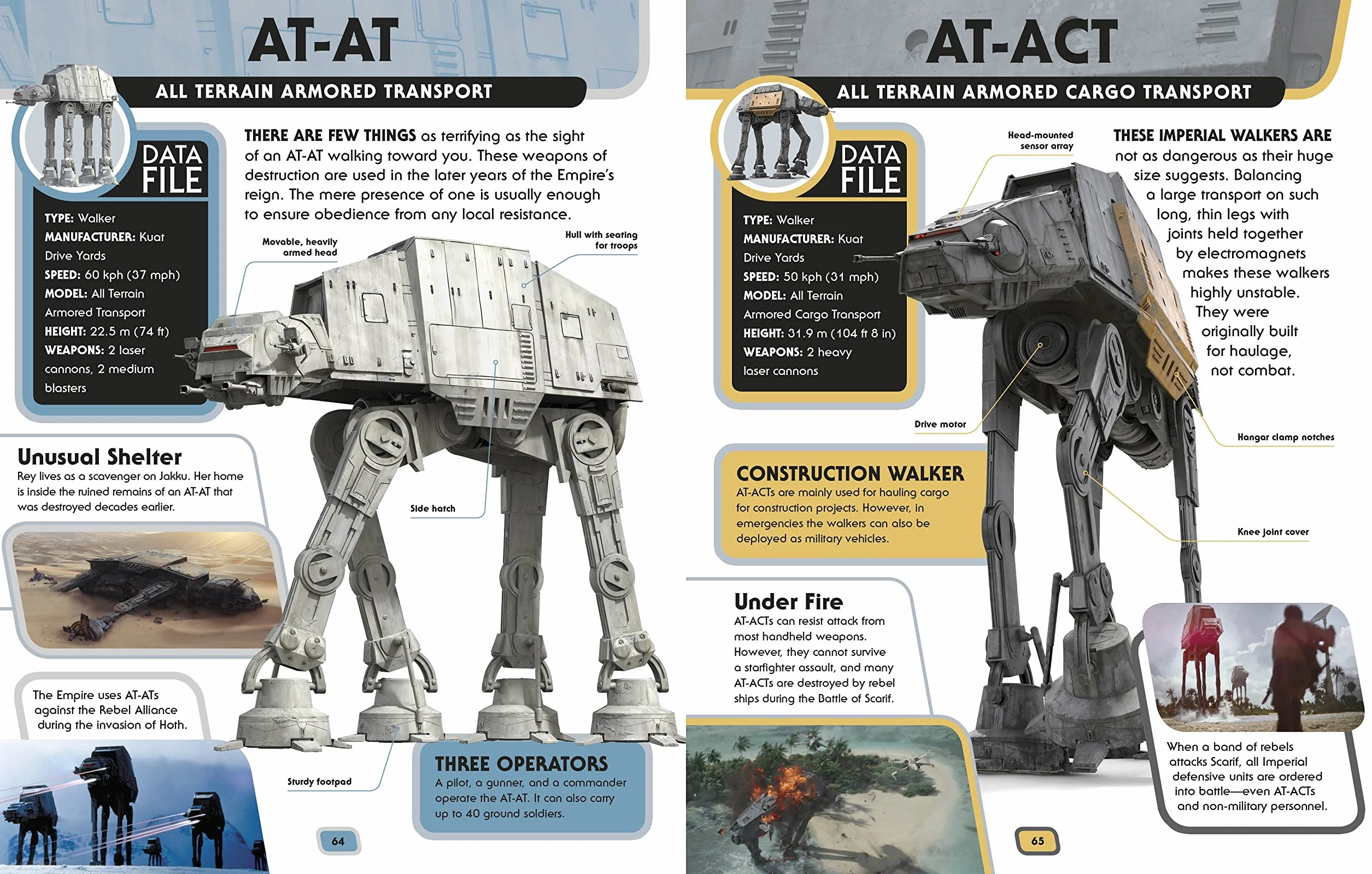 Star Wars Encyclopedia of Starfighters and Other Vehicles