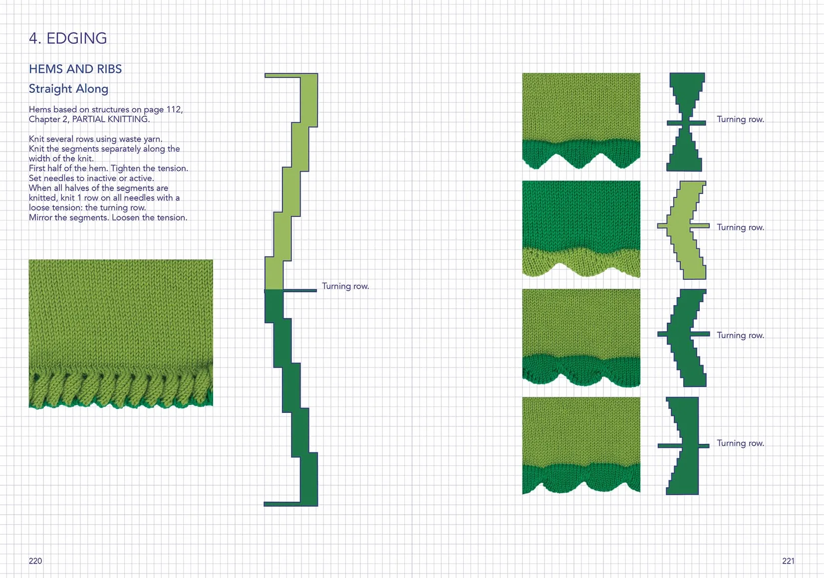 Machine Knitter's Reference: A Blueprint for Knitting Design: A Blueprint for Improving You Knitting