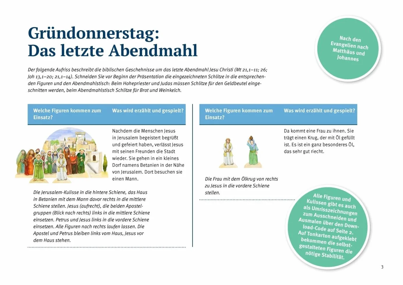 Gründonnerstag: Das letzte Abendmahl. Erzählschienen-Figurenset: Ausgestanzte Spielfiguren und Skript. Religionspädagogik in Kindergarten und ... für Kita, Kinderkirche und Grundschule