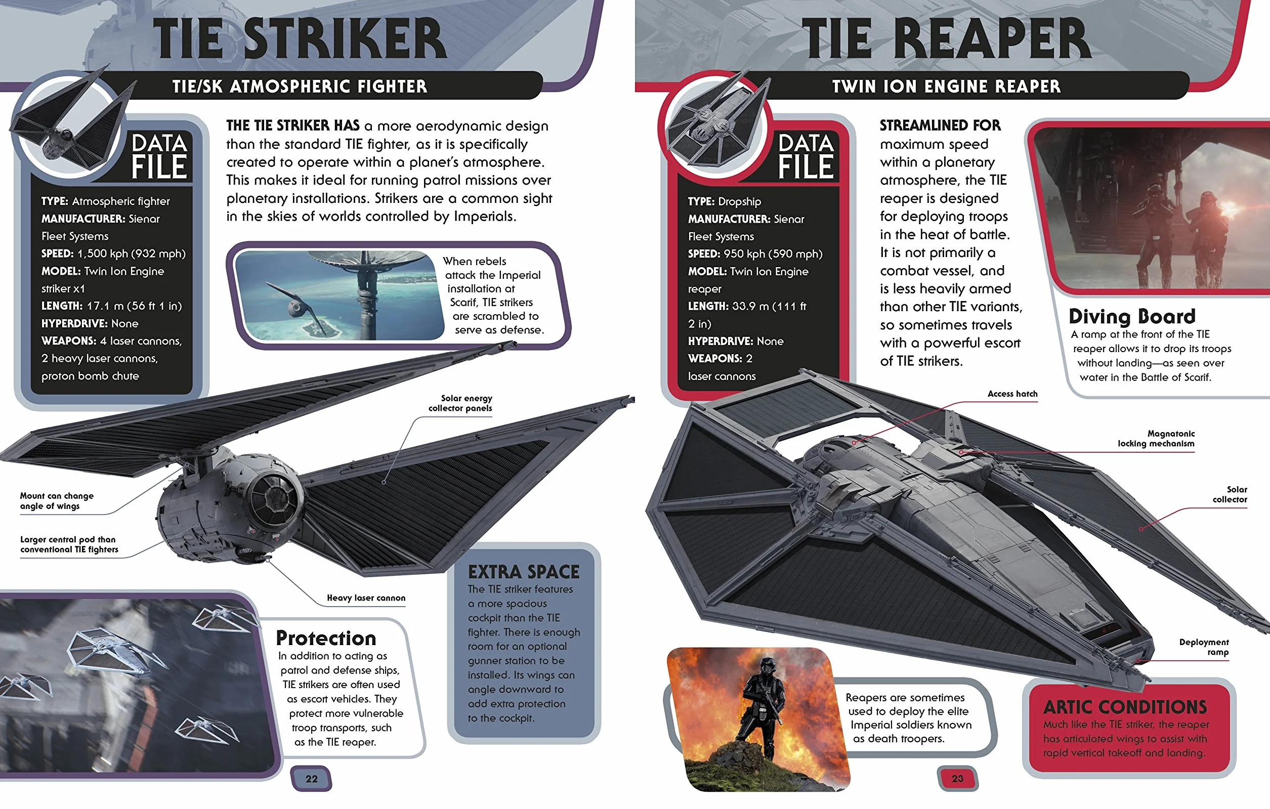 Star Wars Encyclopedia of Starfighters and Other Vehicles