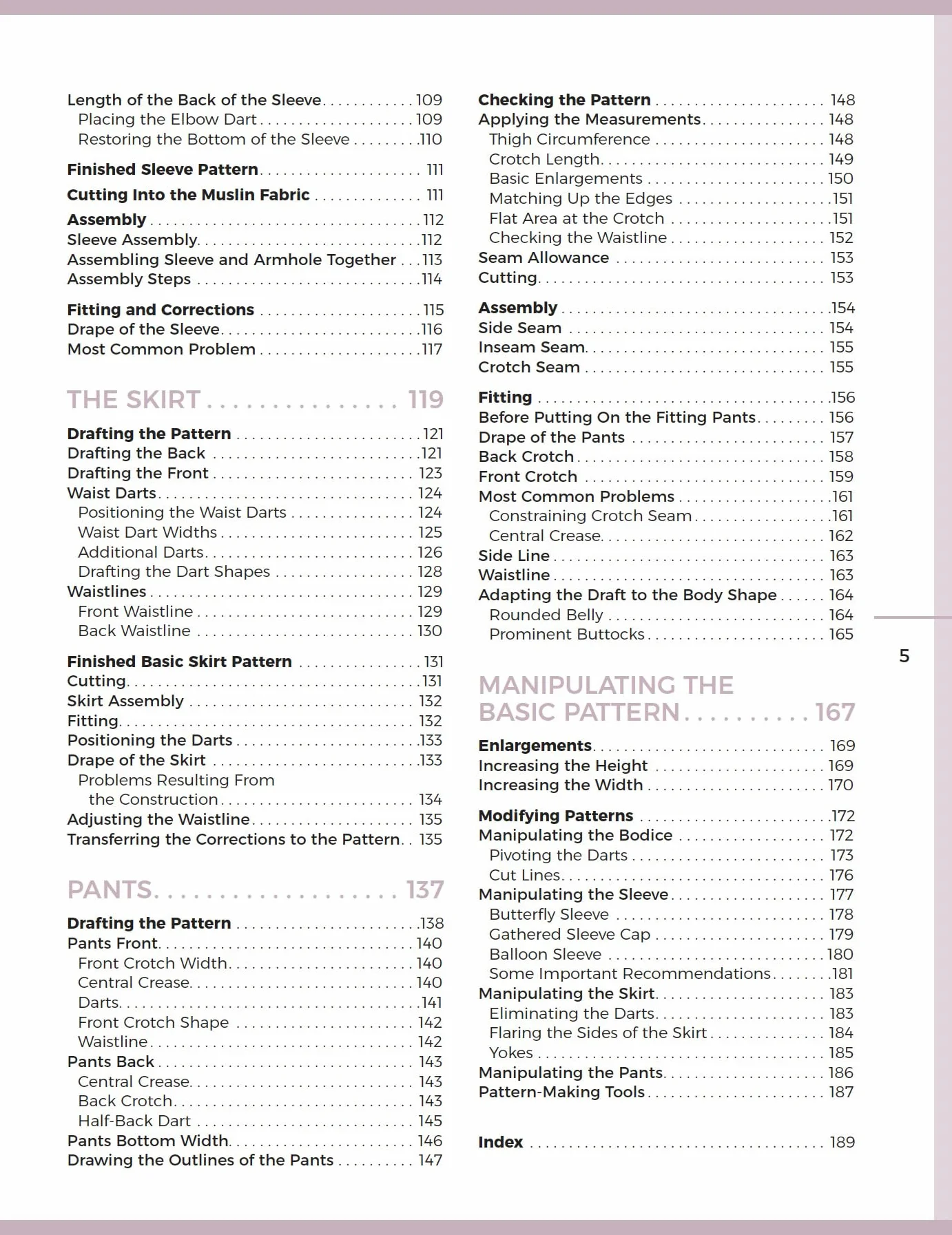 The Perfect Fit: Creating and Altering Basic Sewing Patterns for Tops, Sleeves, Skirts, and Pants