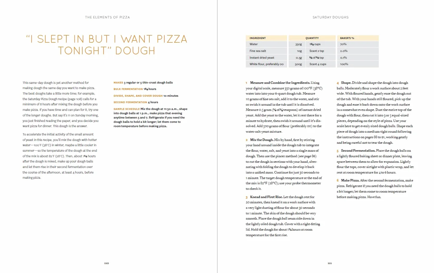 The Elements of Pizza: Unlocking the Secrets to World-Class Pies at Home [A Cookbook]