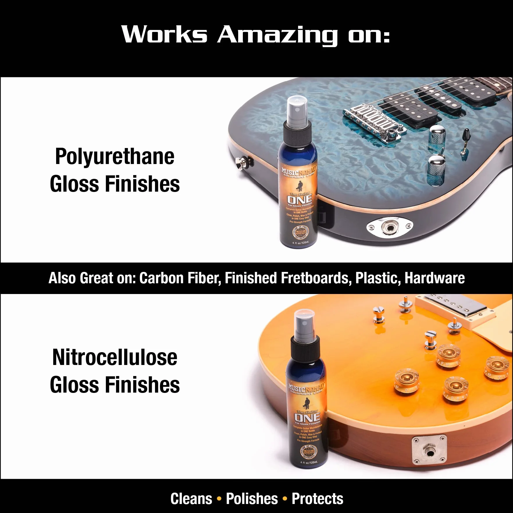 MusicNomad MN108 Premium Guitar Care 5-częściowy zestaw do pielęgnacji