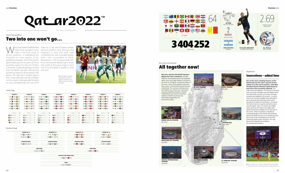 The Official History of the Fifa World Cup