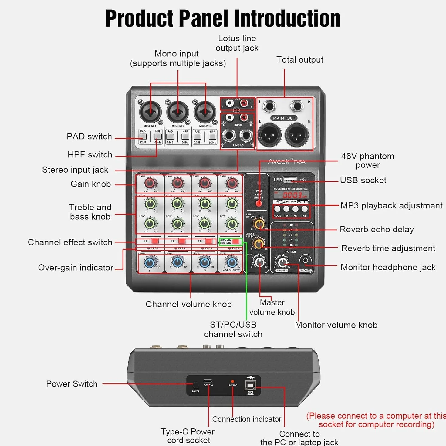 Aveek 5-kanałowy mikser audio, konsola miksująca z efektem opóźnienia pogłosu USB Bluetooth, wejście 48 V Phantom Power Stereo DJ miksery do nagrywania, transmisji na żywo, podcastów, karaoke