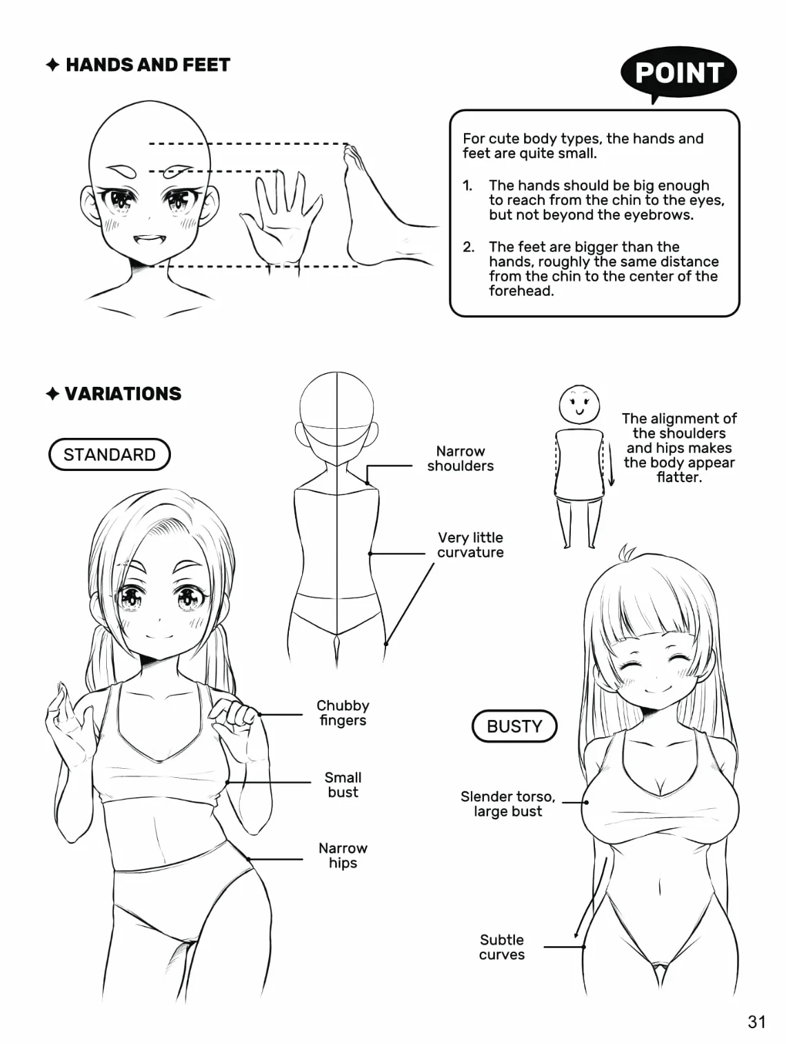 How to Draw Manga: The Female Figure
