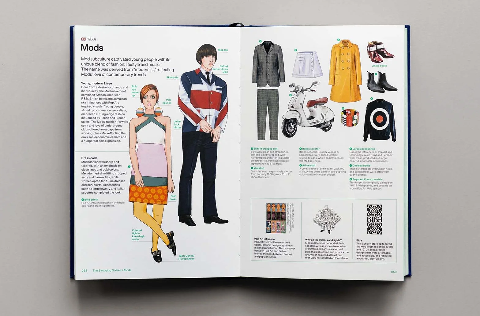 Stylepedia: an illustrated guide of style, culture and history /anglais: A Visual Directory of Fashion Styles