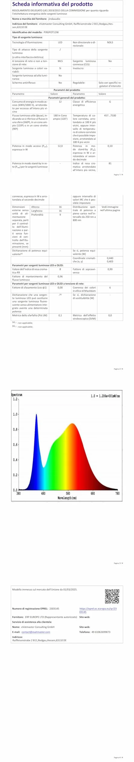 Reflektor punktowy LED, 12 W, reflektor punktowy do lustra, lampa LED