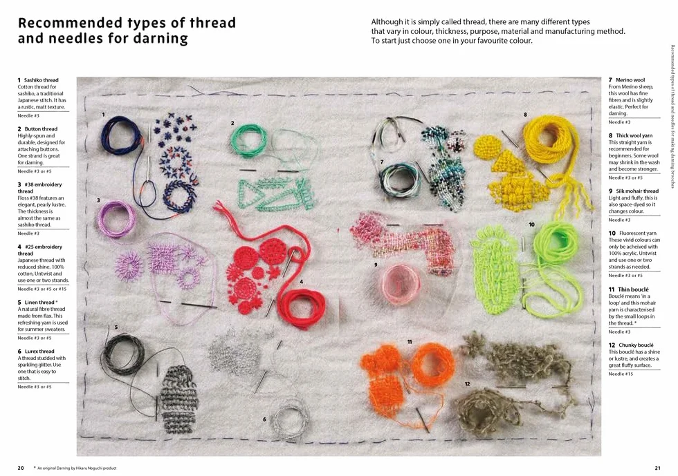 Beyond Darning: Creative Mending Techniques