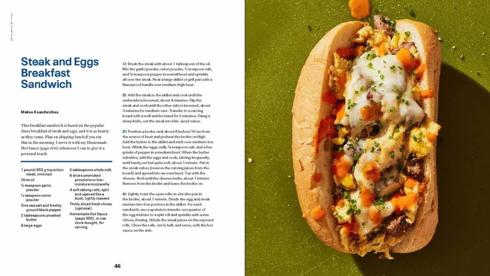 Stacked: The Art of the Perfect Sandwich
