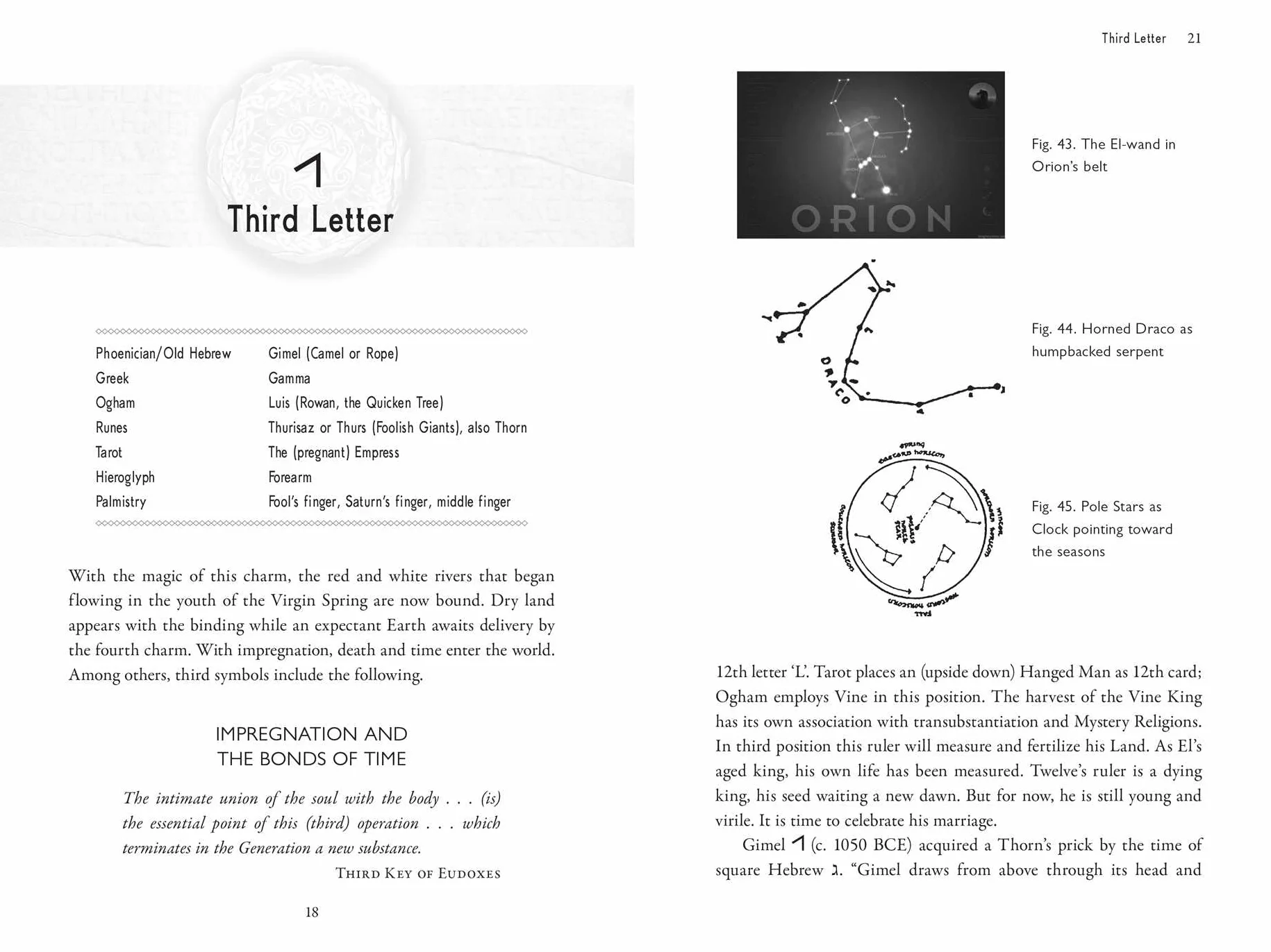 Alphabets and the Mystery Traditions: The Origins of Letters in the Earth, the Underworld, and the Heavens
