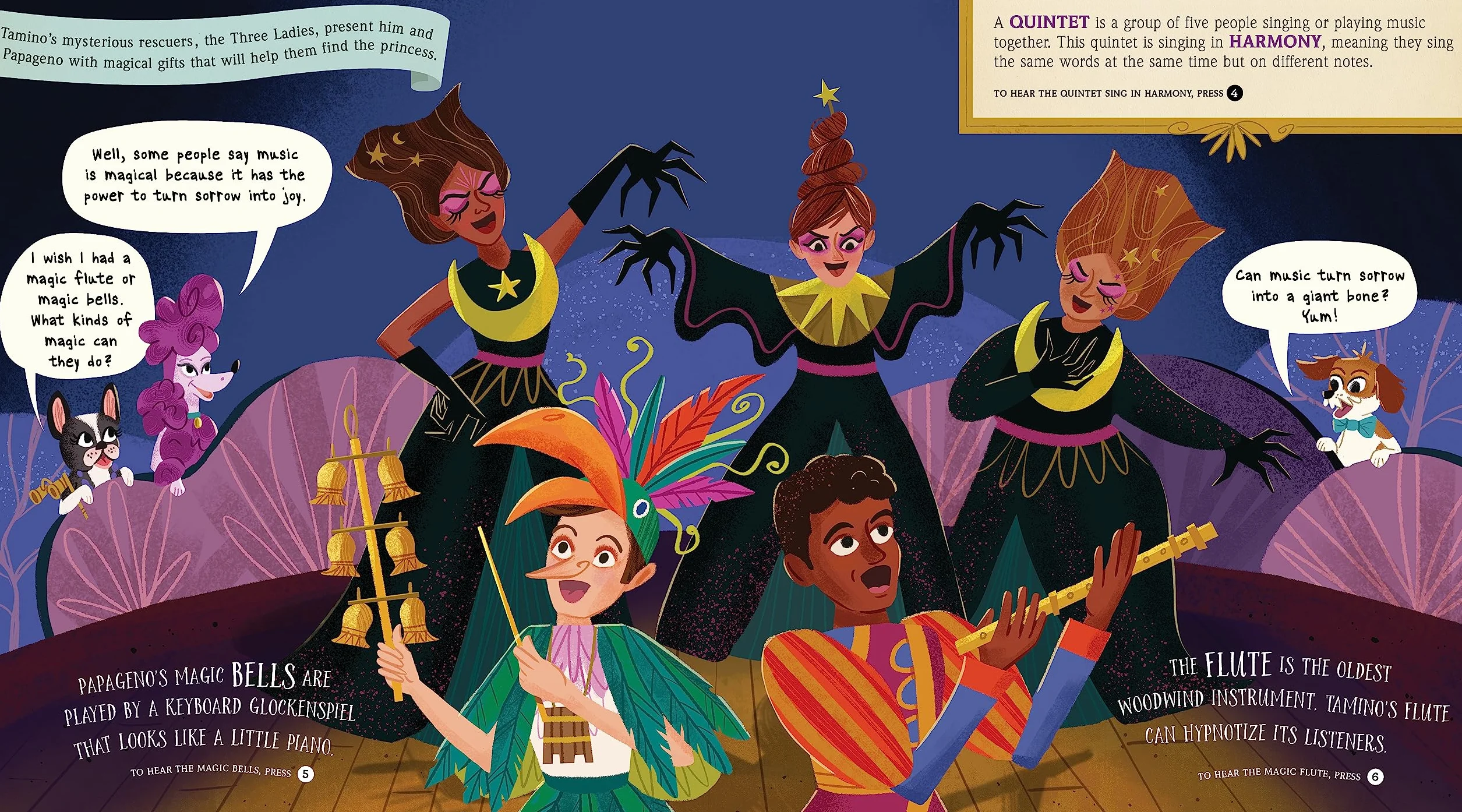 Welcome to the Opera: Discover the Enchanting World of Opera with Mozart's the Magic Flute