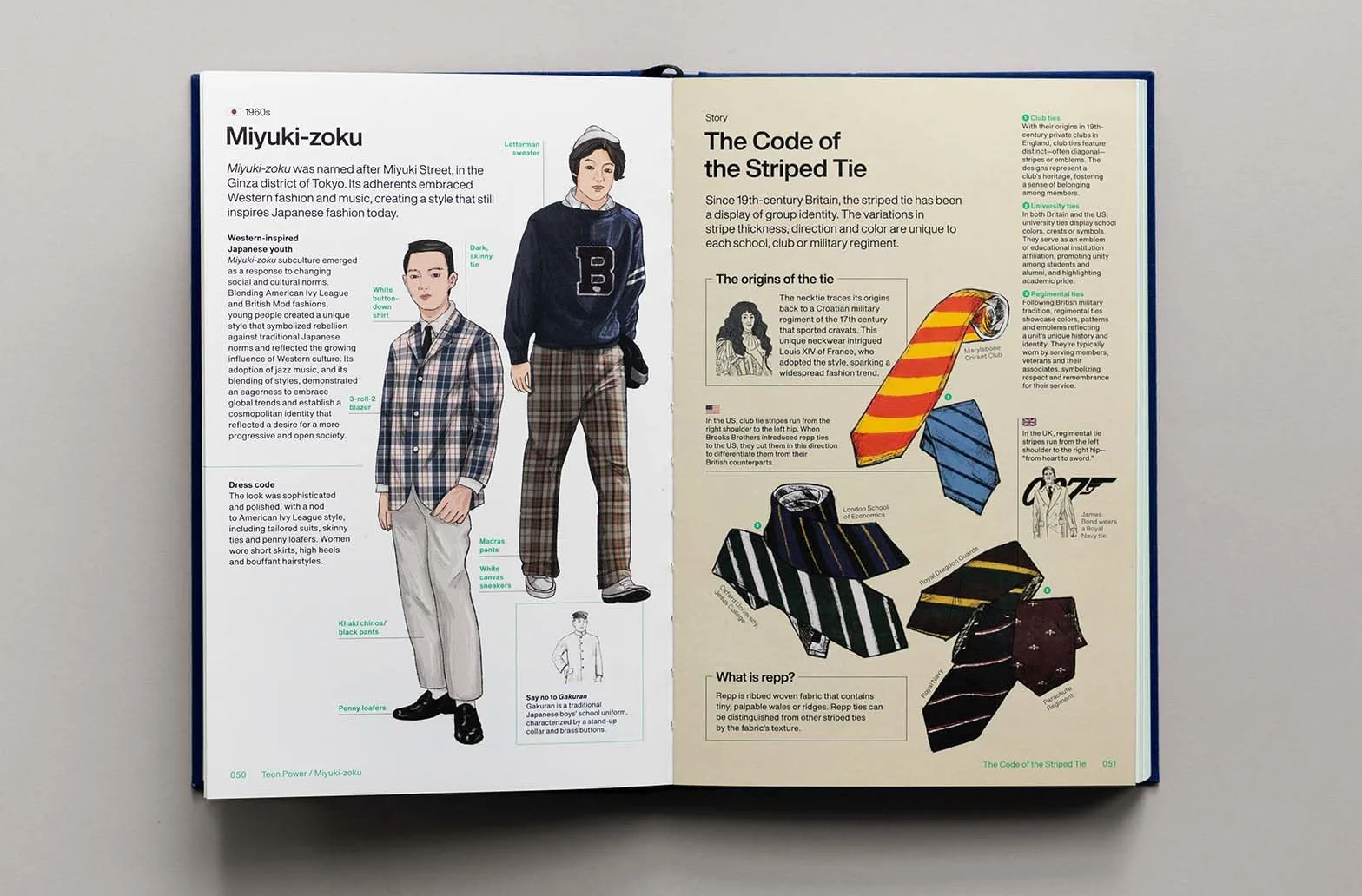 Stylepedia: an illustrated guide of style, culture and history /anglais: A Visual Directory of Fashion Styles