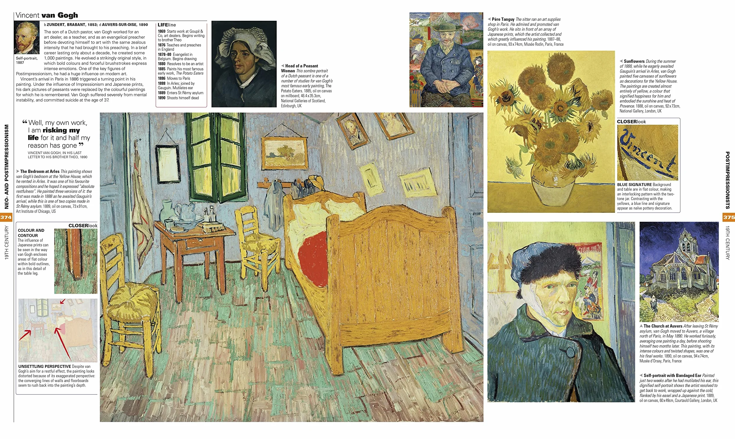 Art: The Definitive Visual Guide