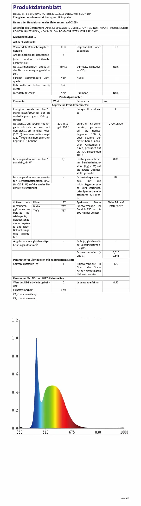 Żarówka dyskotekowa, E27, kryształowa kula, obracająca się żarówka LED RGB, oświetlenie sceniczne, oświetlenie imprezowe z pilotem zdalnego sterowania, do baru, pubu, klubu DJ, na wesele