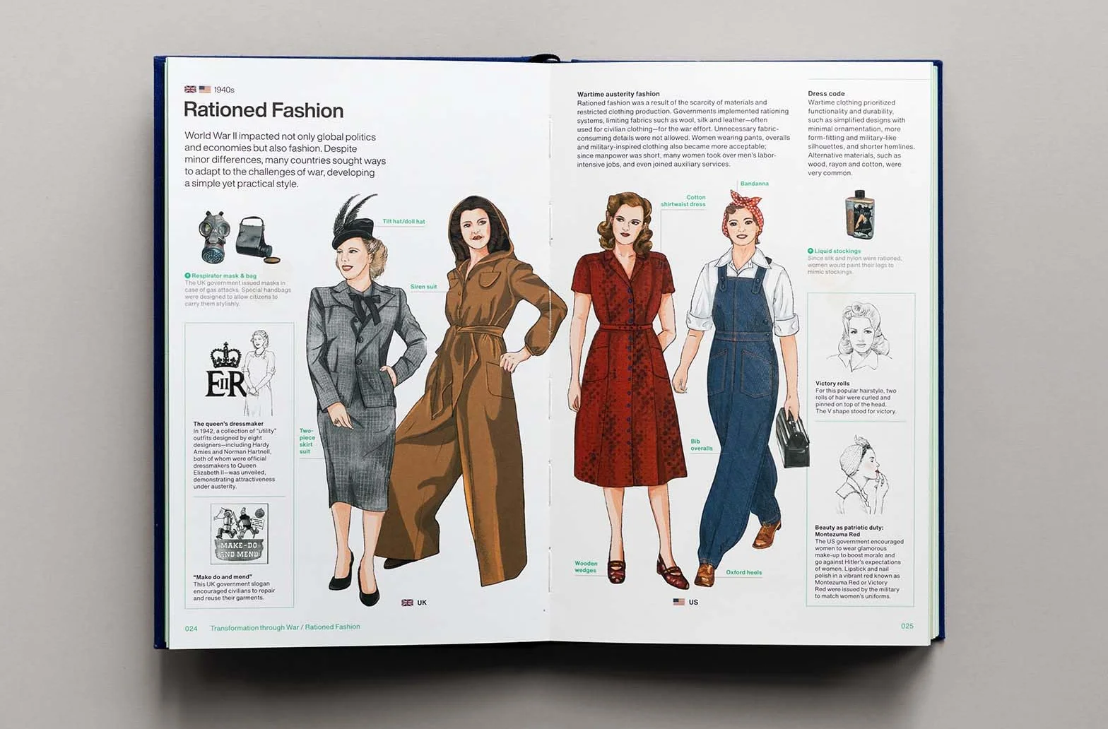 Stylepedia: an illustrated guide of style, culture and history /anglais: A Visual Directory of Fashion Styles