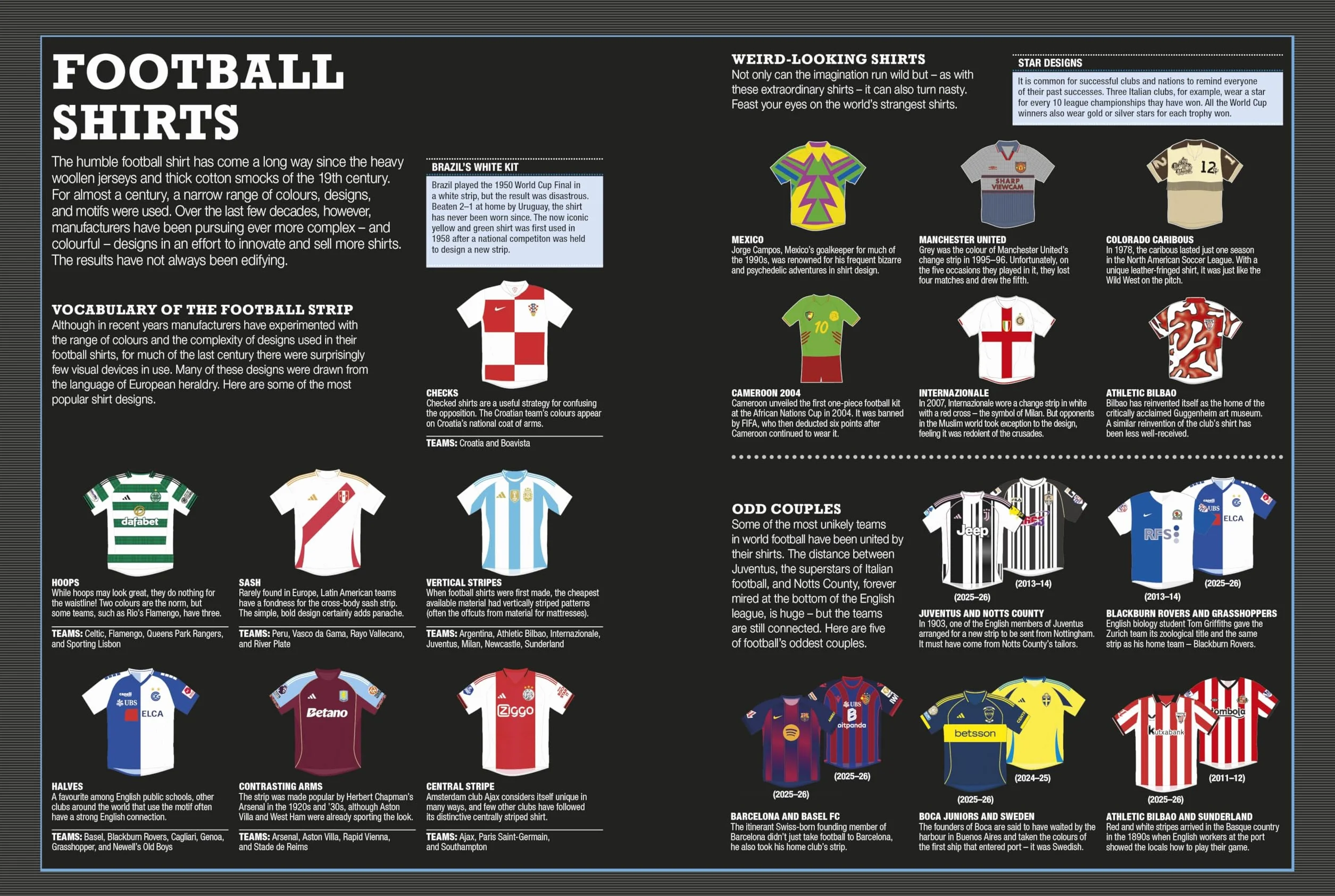 The Football Book