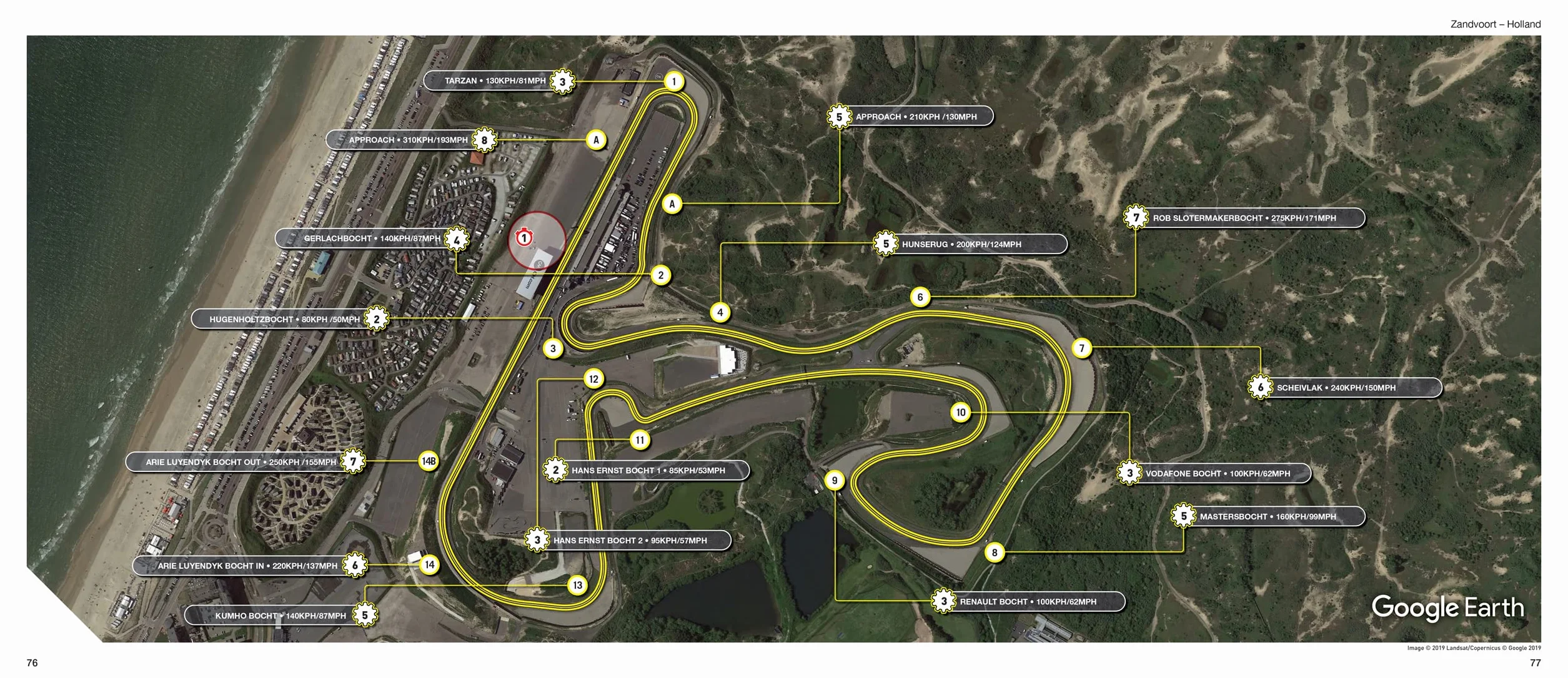 Formula One Circuits from Above: Legendary Tracks in High-Definition Satellite Photography