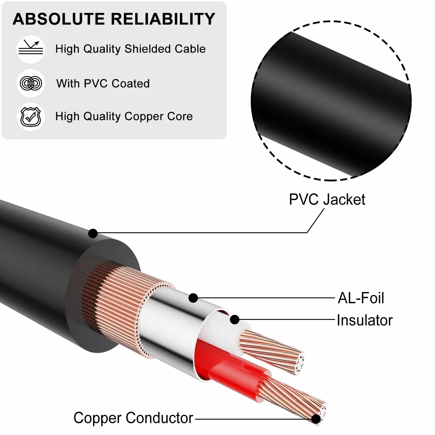 J&D XLR do 2 RCA Y kabel krosowy z PCW nieoprawiony niewyważony podwójny RCA męski na XLR żeński stereo audio interconnect adapter do głośnika kondensatora mikrofonu mikser AMP, 6 stóp