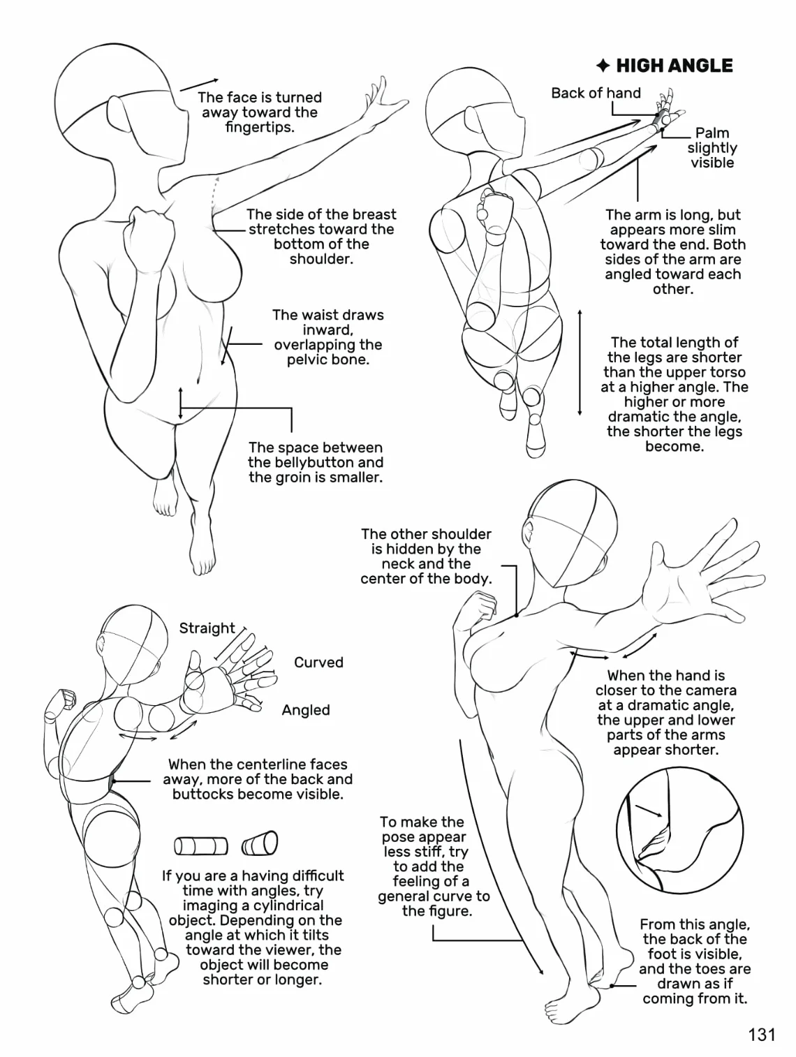 How to Draw Manga: The Female Figure
