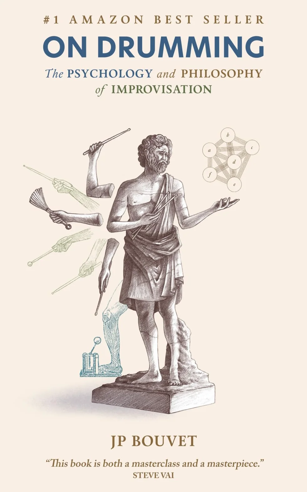 On Drumming: The Psychology and Philosophy of Improvisation