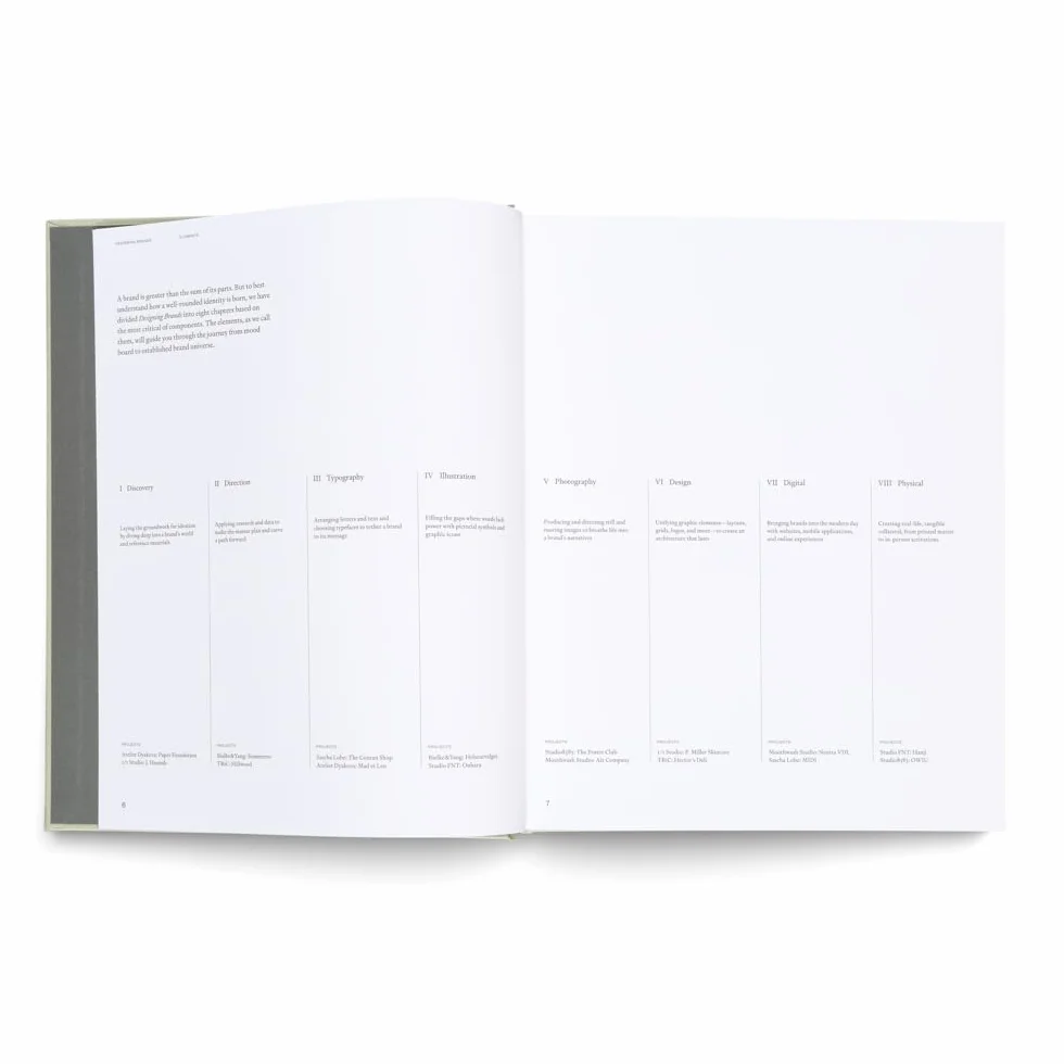 Designing Brands: A Collaborative Approach to Creating Meaningful Brand Identities