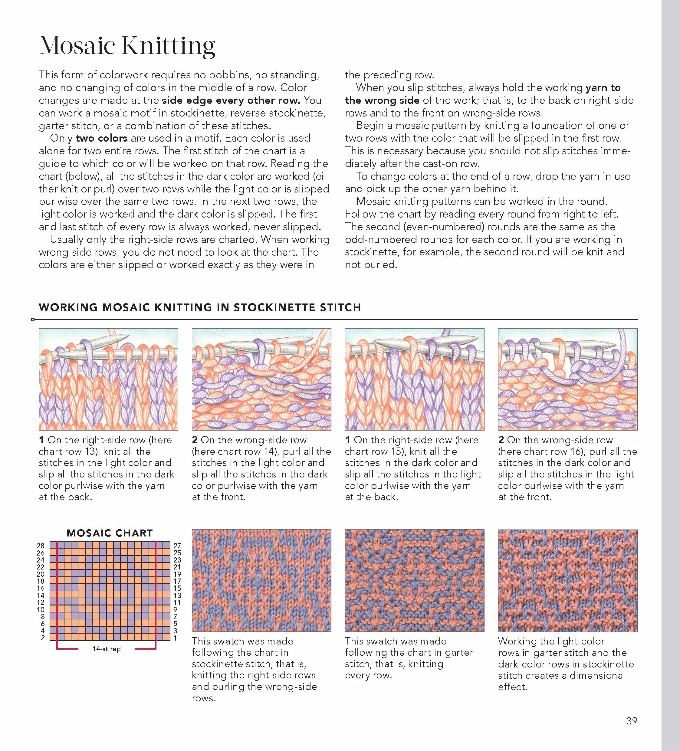 Vogue(r) Knitting the Ultimate Quick Reference