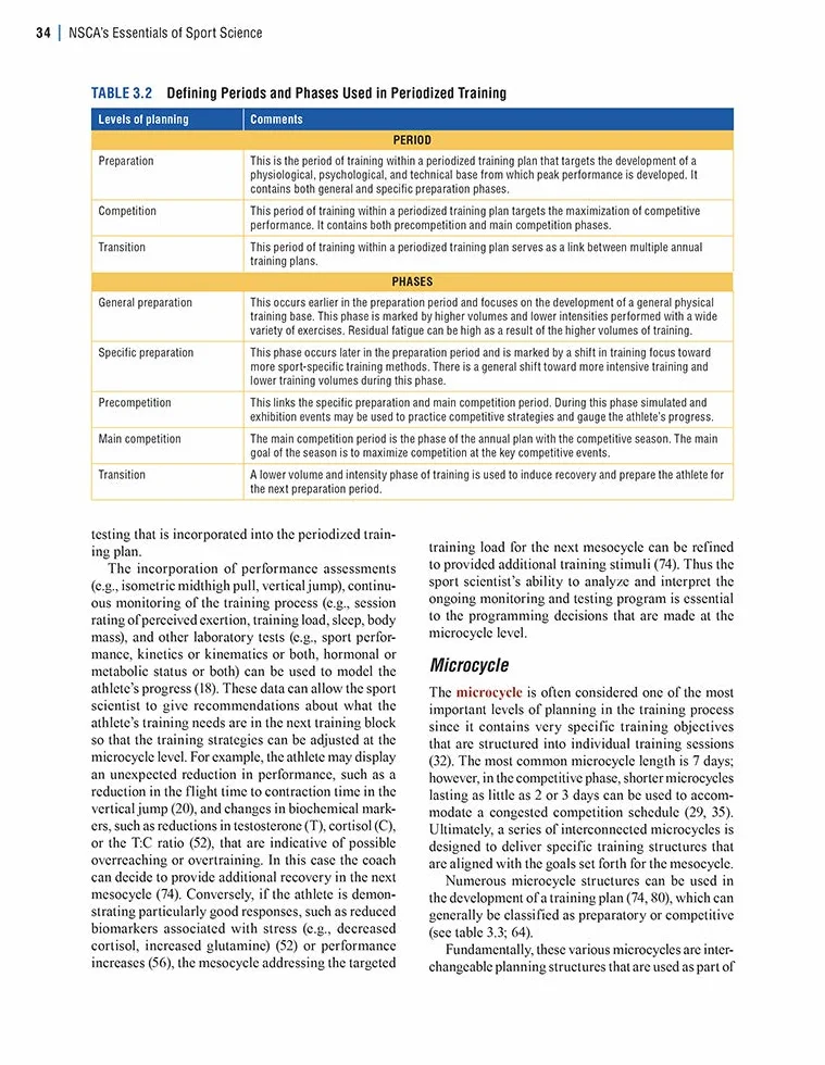 Nsca's Essentials of Sport Science