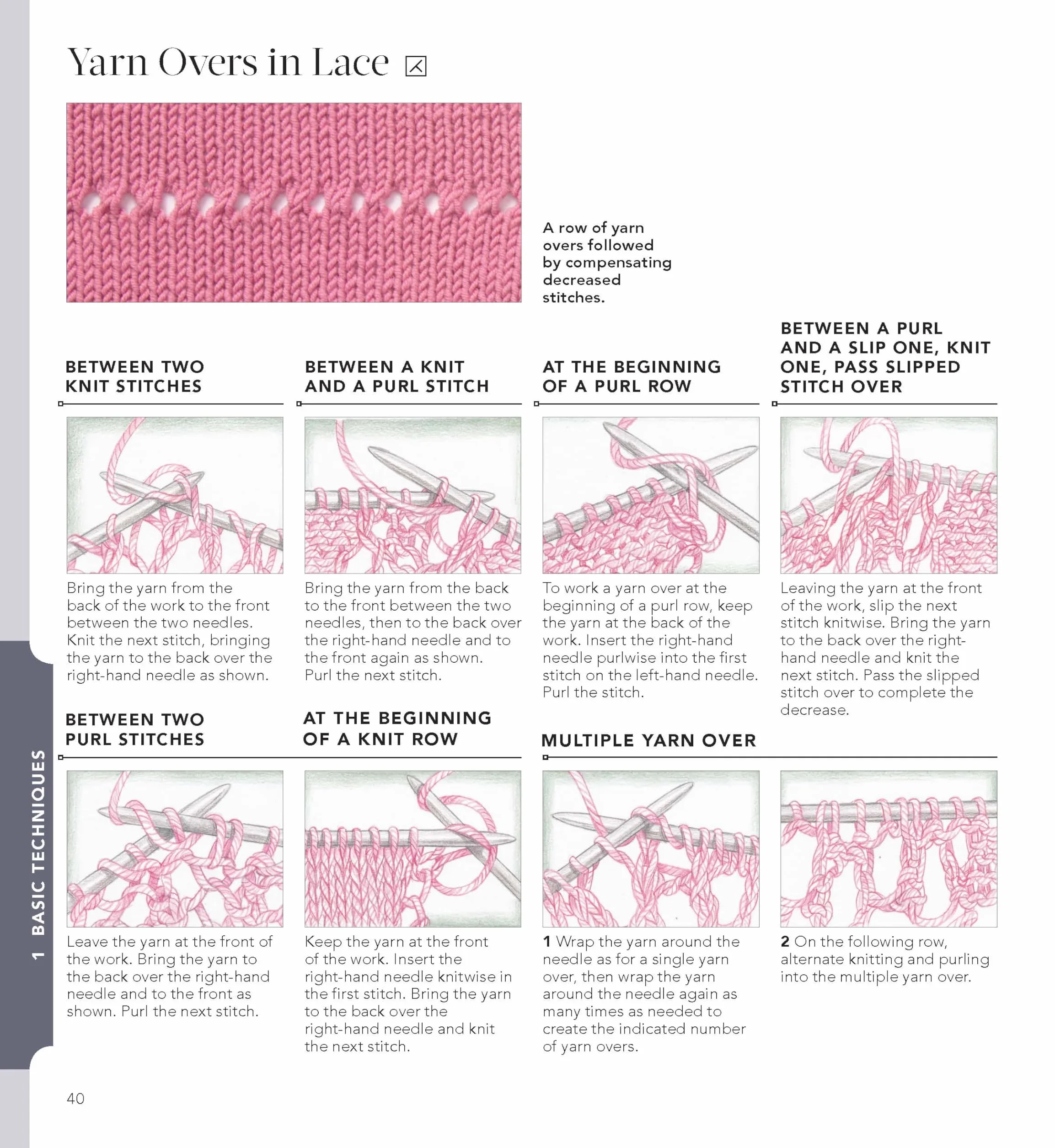 Vogue(r) Knitting the Ultimate Quick Reference
