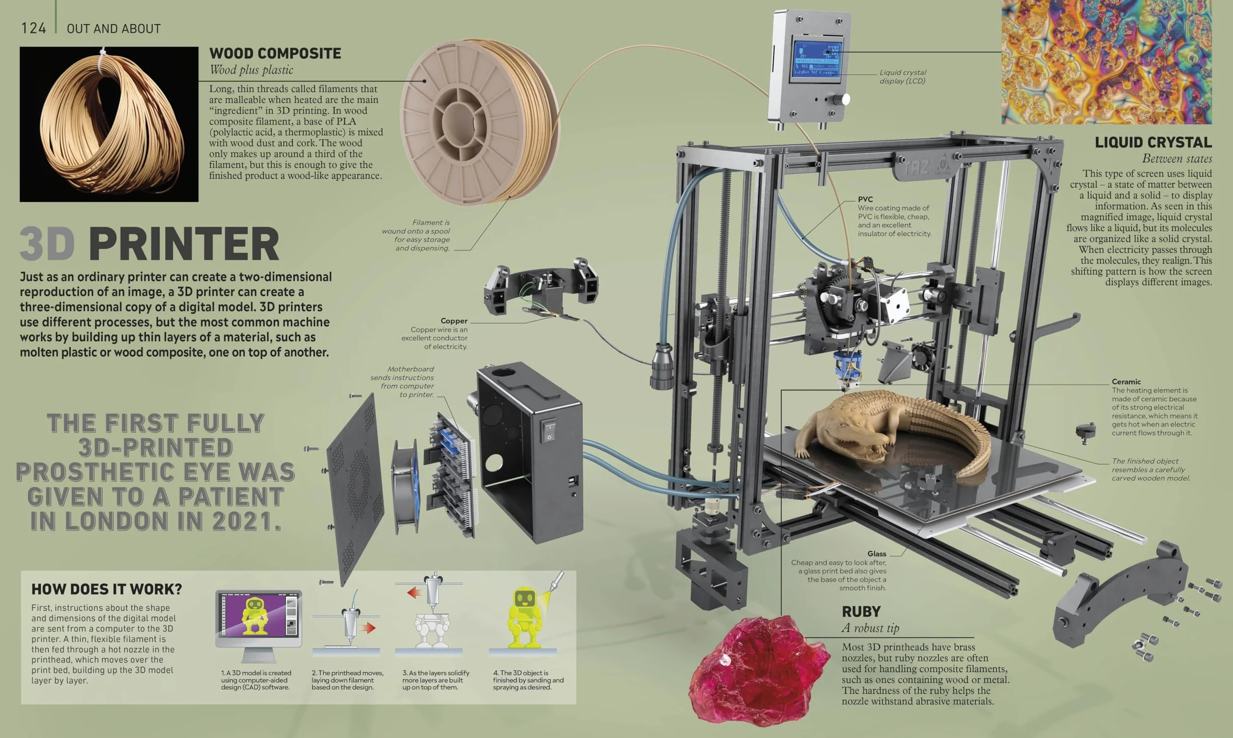 What's It Made Of?: Our Amazing Material World