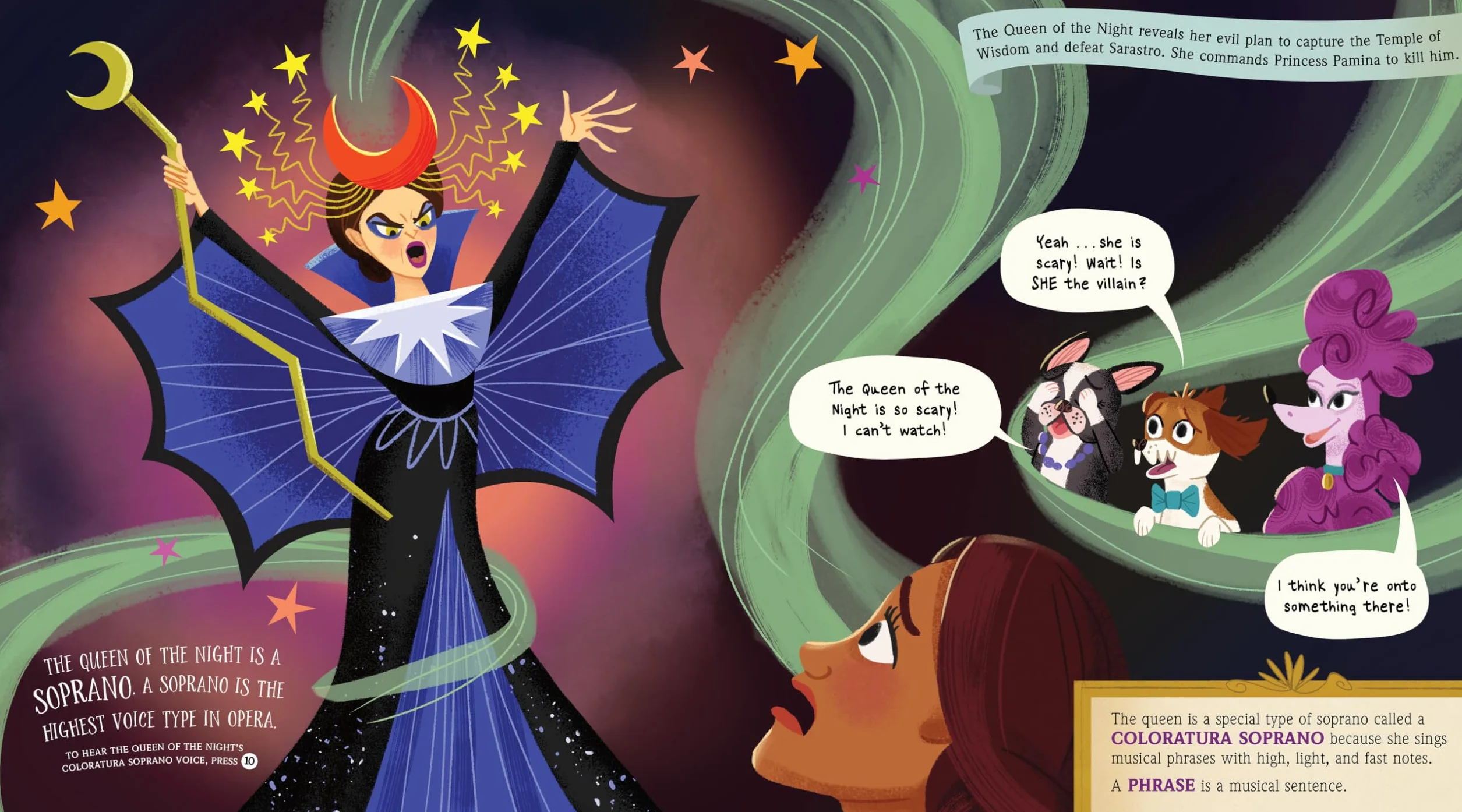Welcome to the Opera: Discover the Enchanting World of Opera with Mozart's the Magic Flute