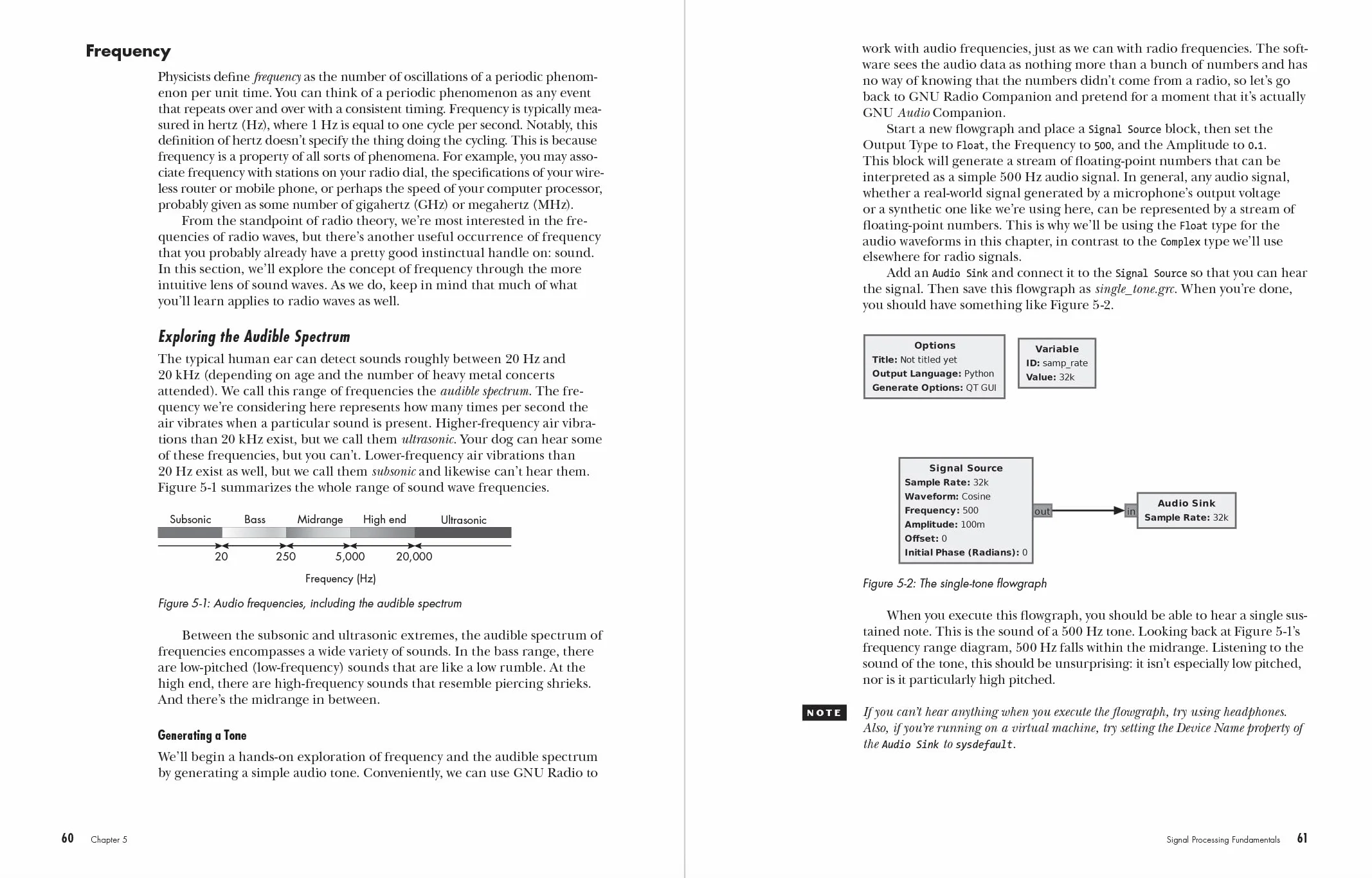 Field Expedient SDR, Volume One: Getting Started with Software-Defined Radio: 1